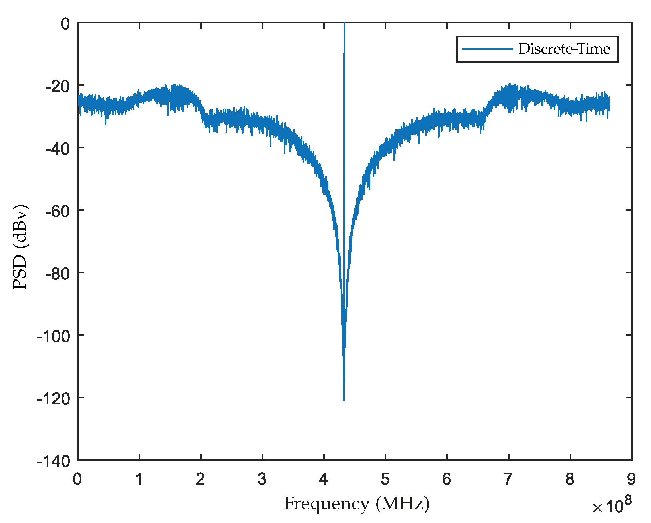 Sensors 22 08915 g008