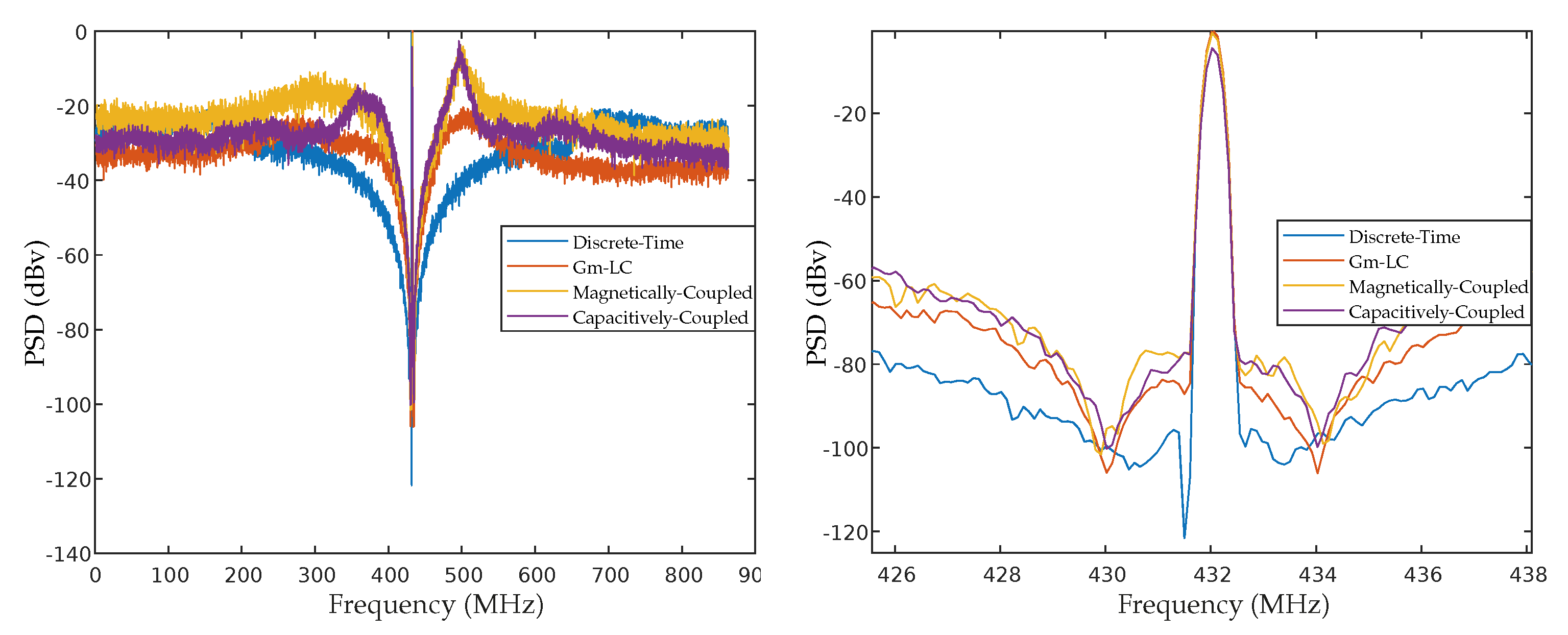 Sensors 22 08915 g012