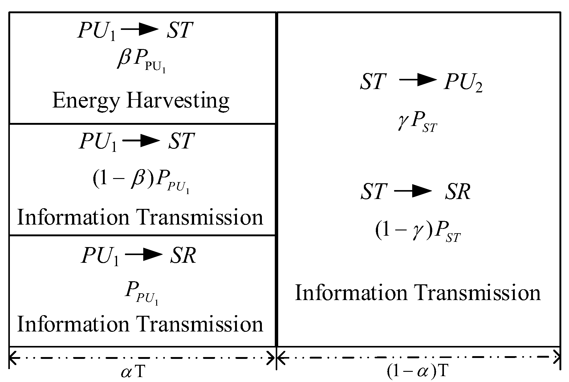 Sensors 22 08921 g002
