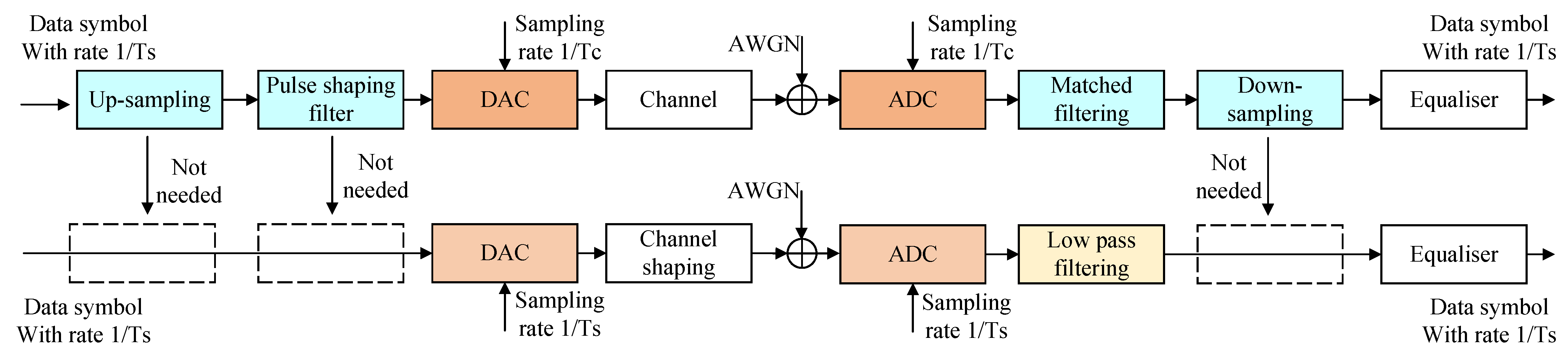 Sensors 22 08924 g001