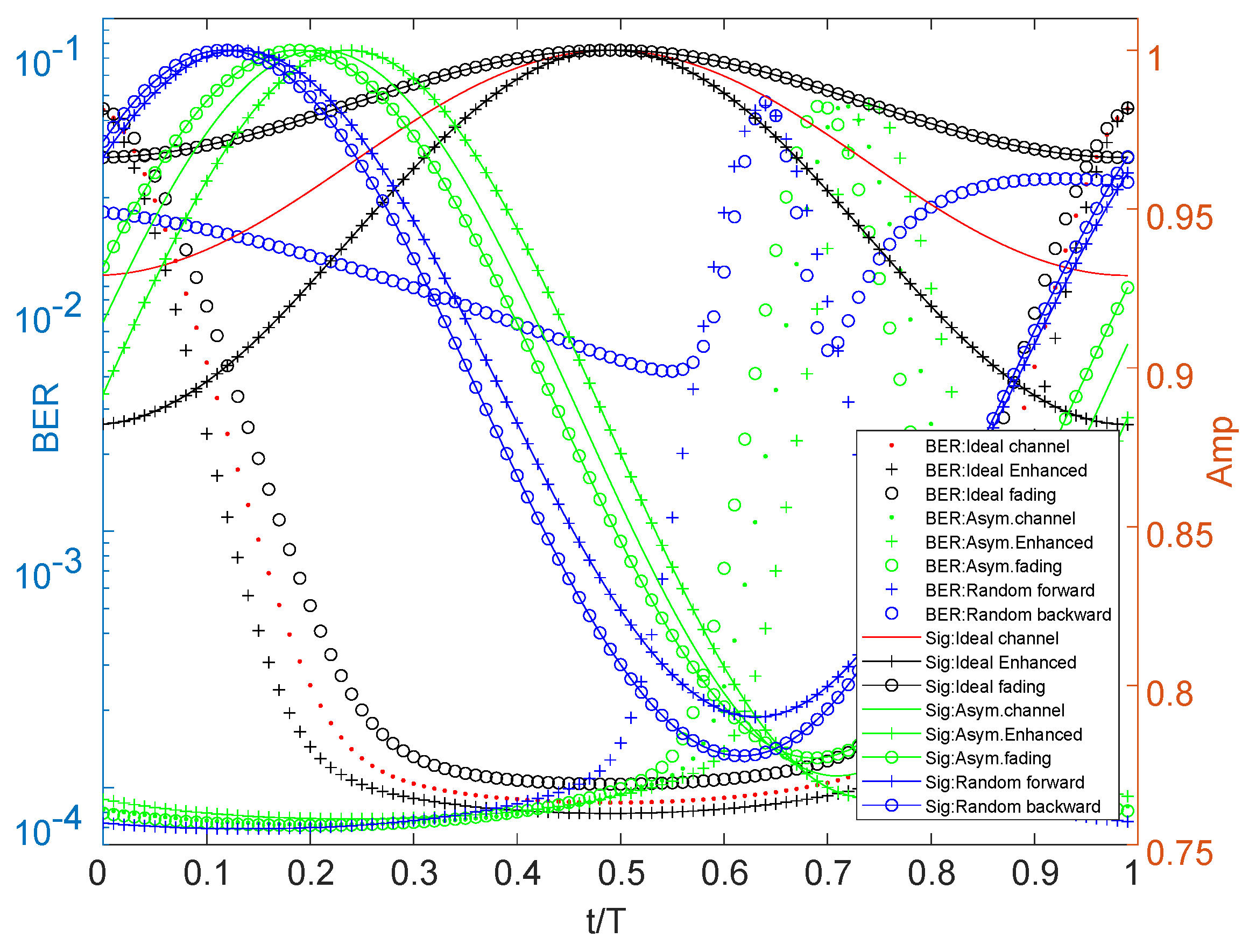 Sensors 22 08924 g004