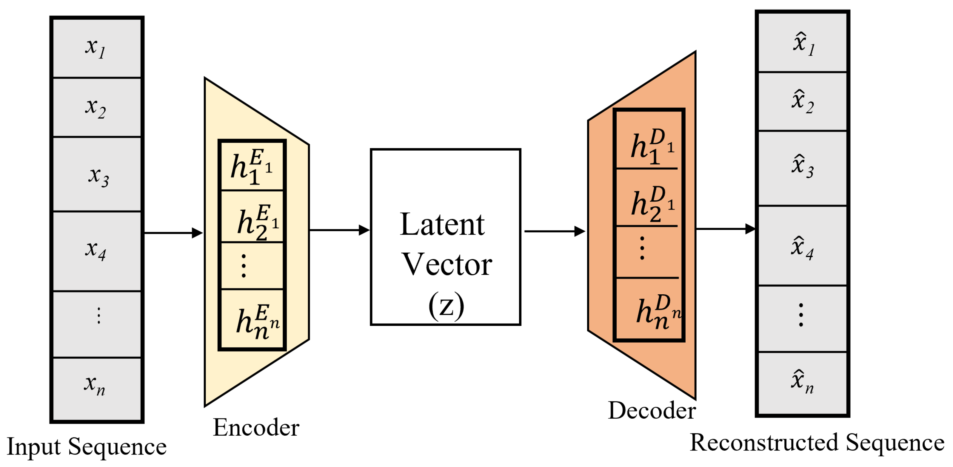 Sensors 22 08981 g003