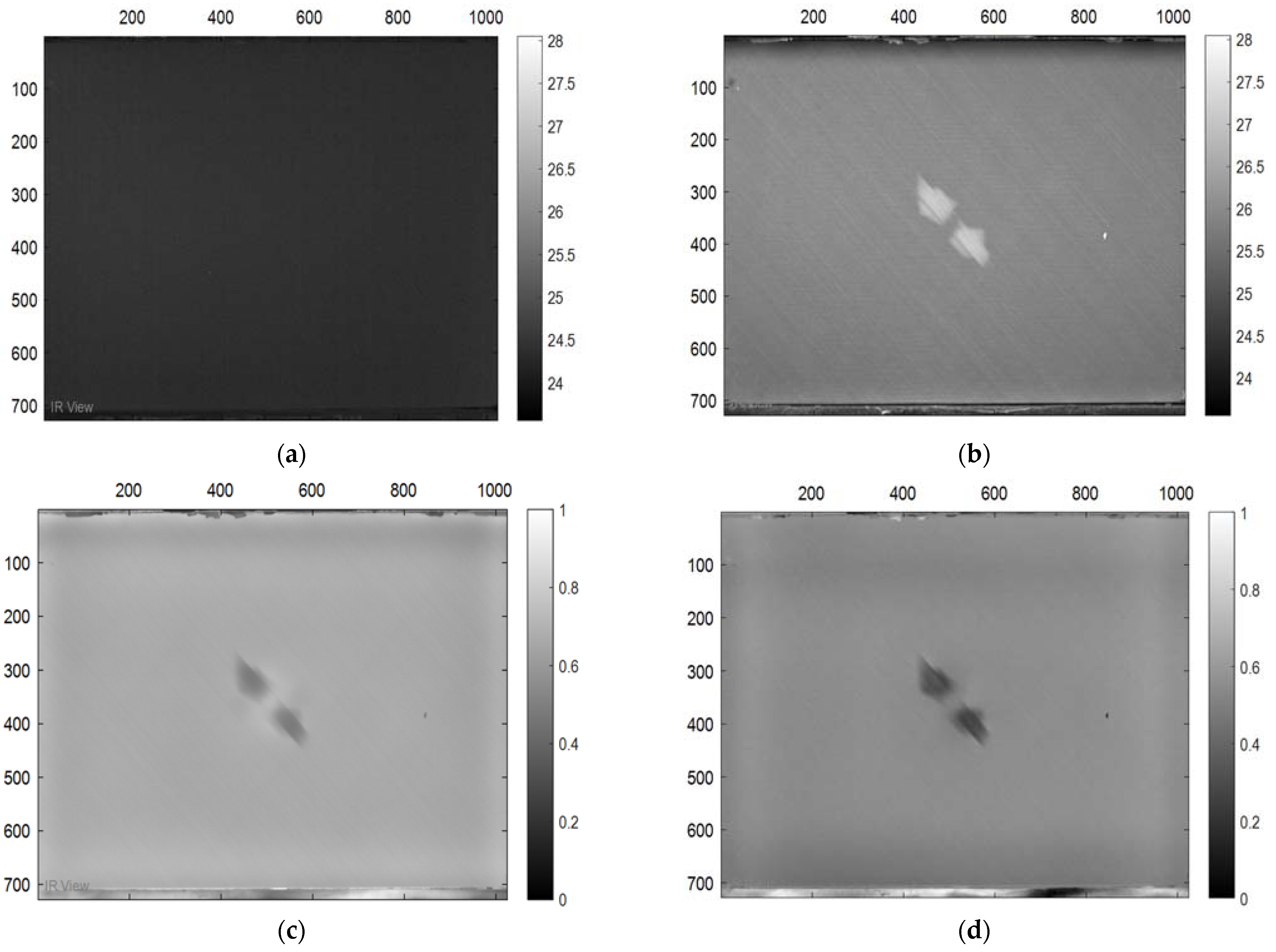 Sensors 22 09031 g005 Sensors 22 09031 g005