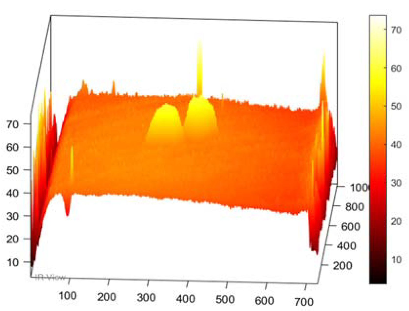 Sensors 22 09031 g006 Sensors 22 09031 g006