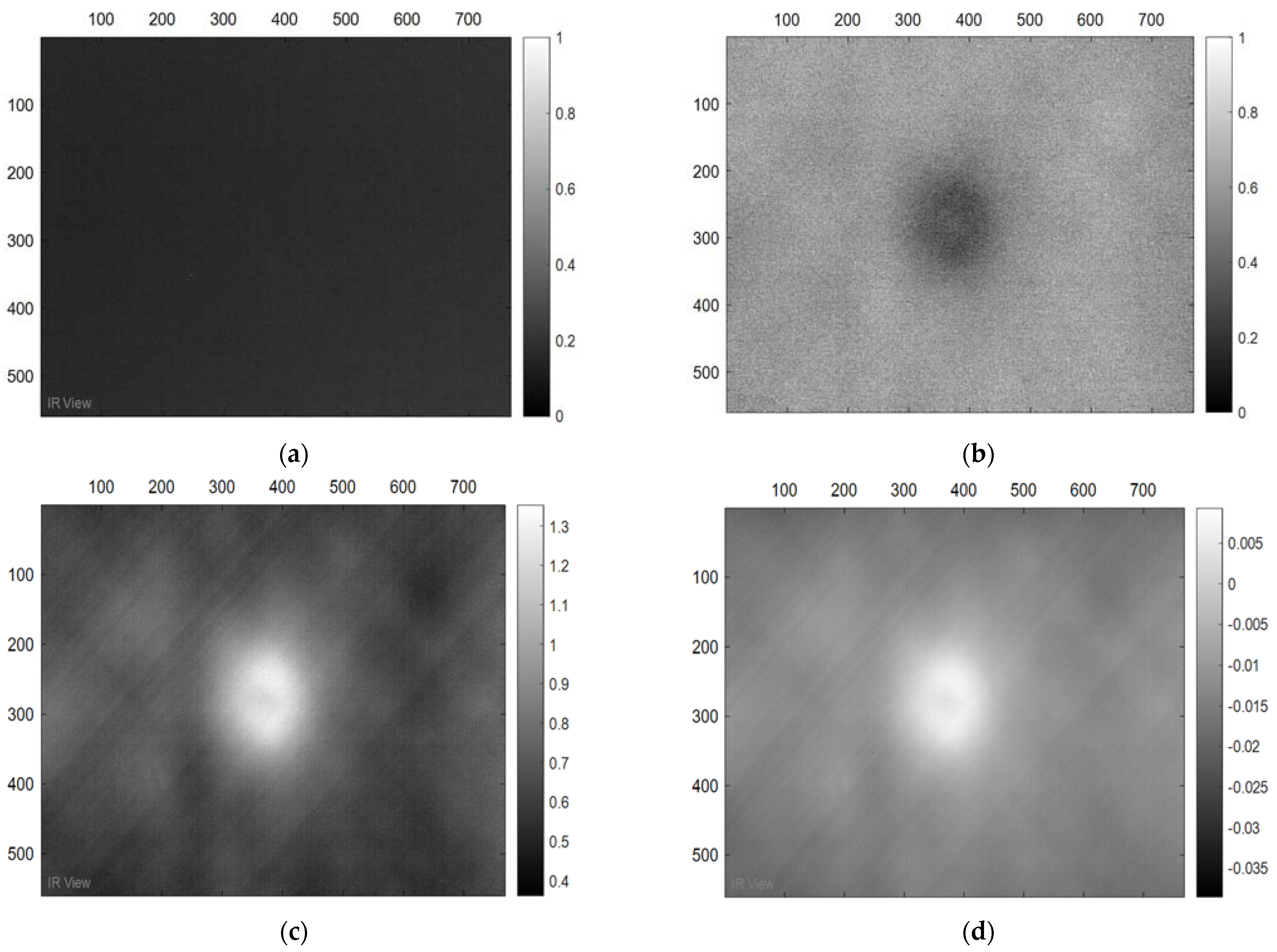 Sensors 22 09031 g009 Sensors 22 09031 g009