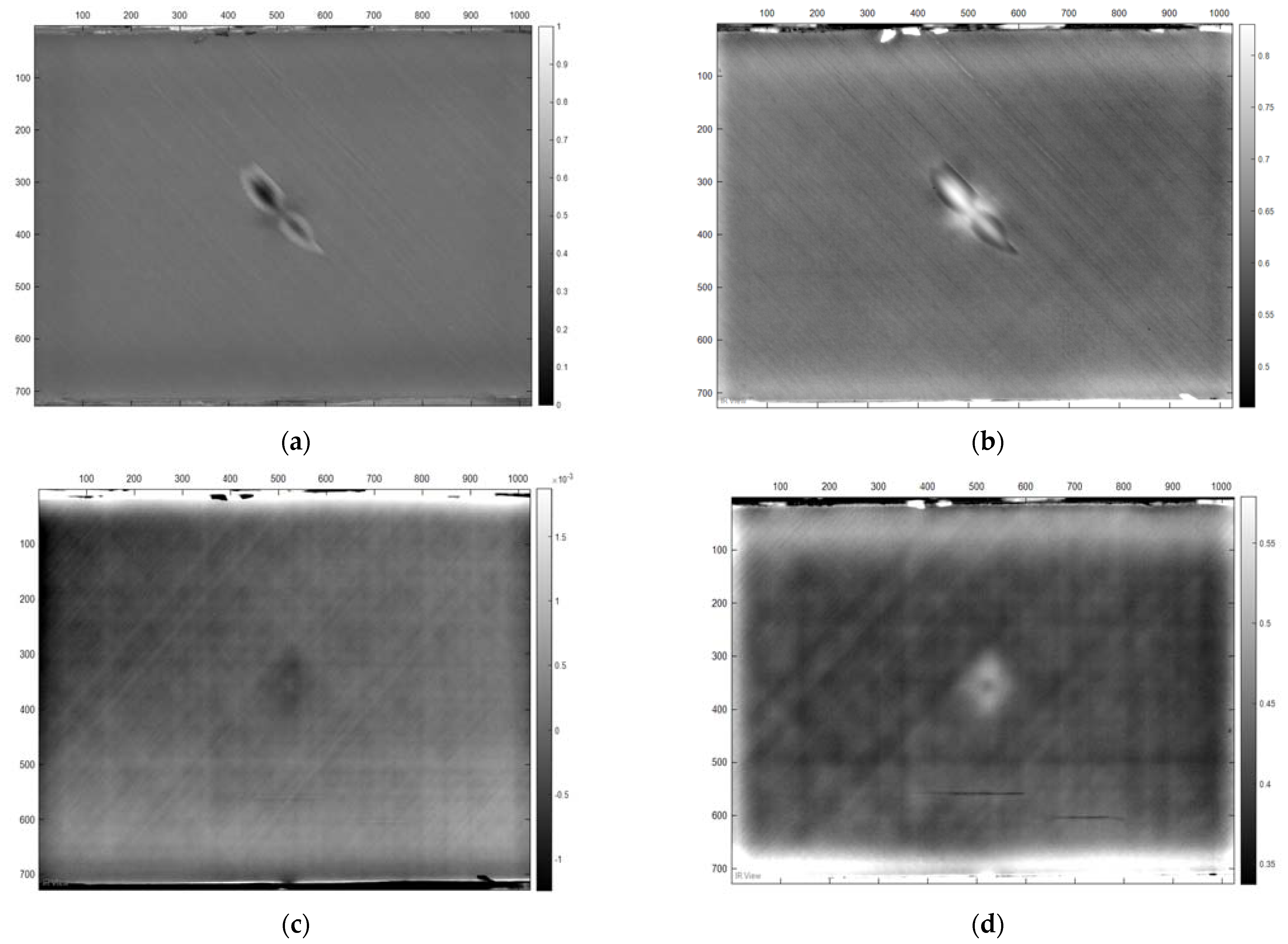 Sensors 22 09031 g011 Sensors 22 09031 g011