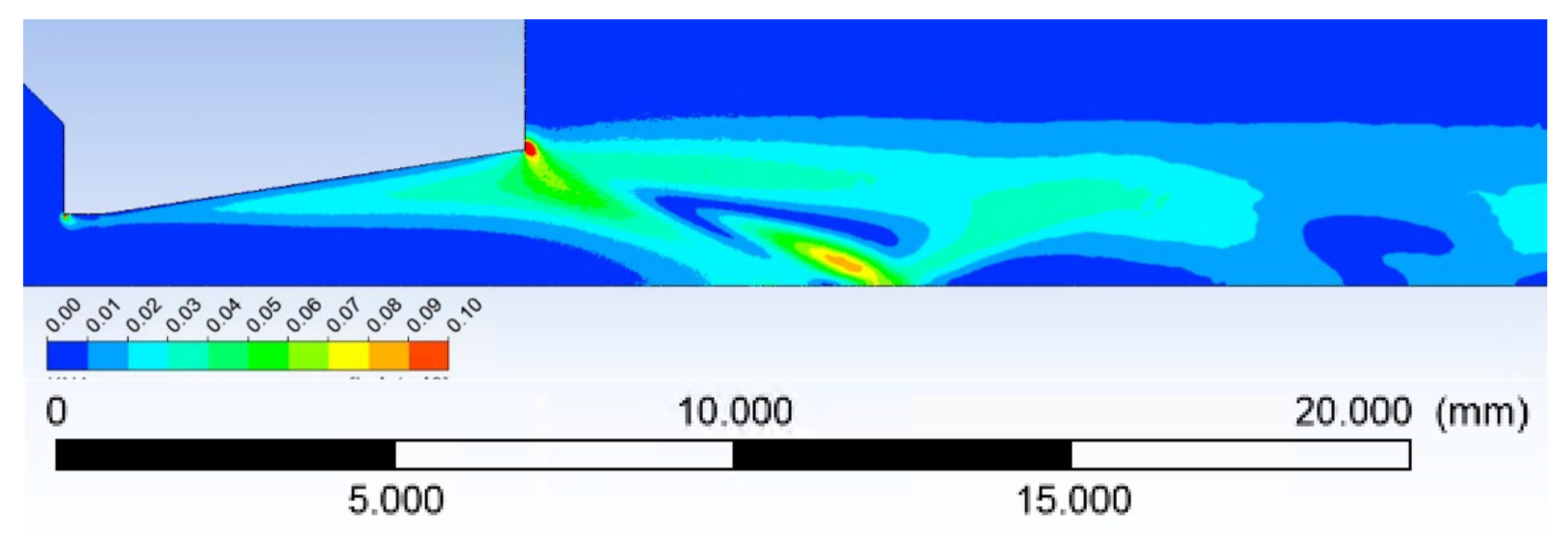 Sensors 22 09033 g006