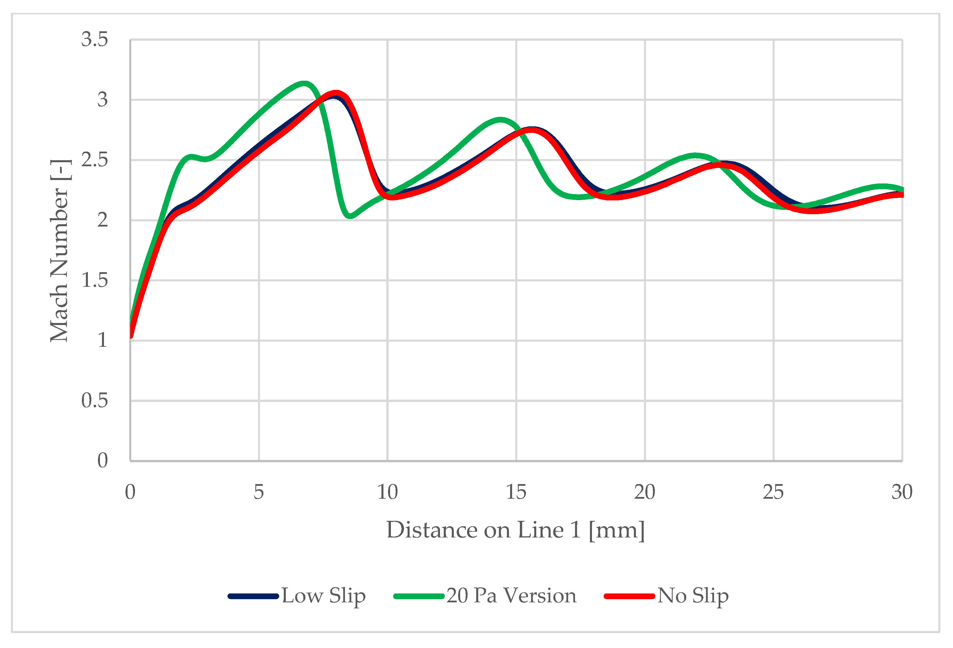 Sensors 22 09033 g019