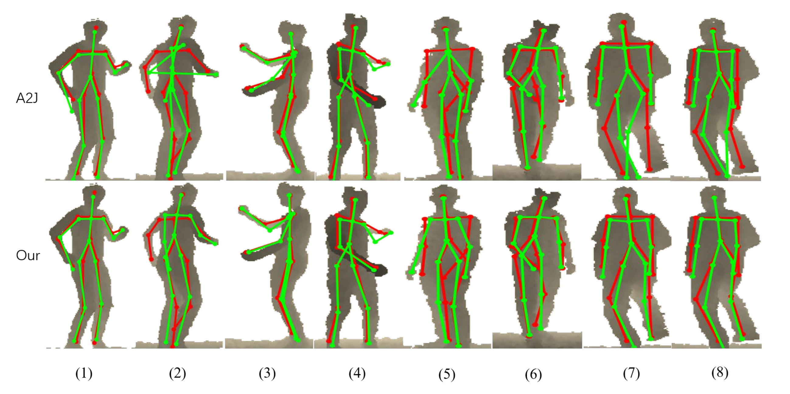 Sensors 22 09040 g006 Sensors 22 09040 g006