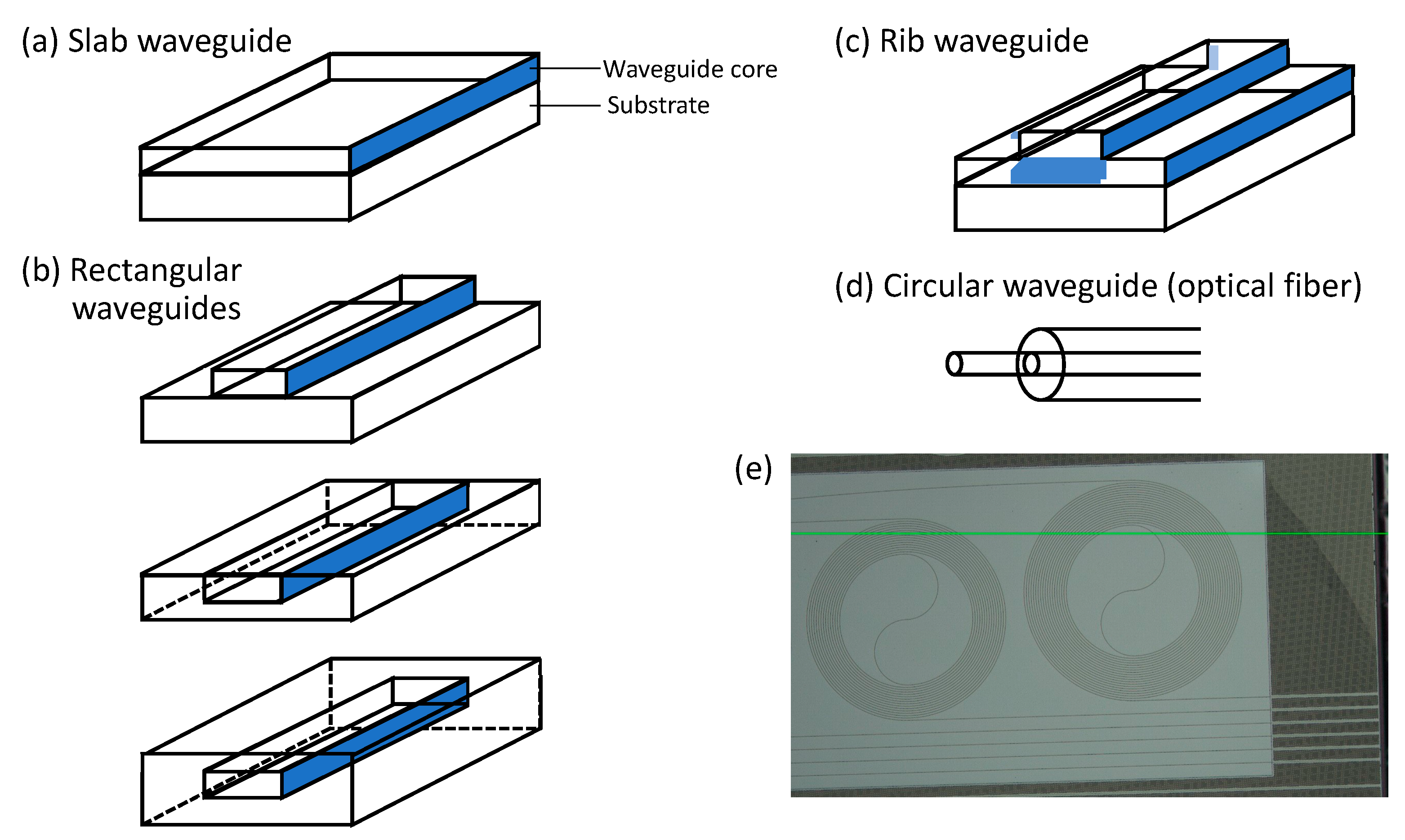 Sensors 22 09058 g002 Sensors 22 09058 g002