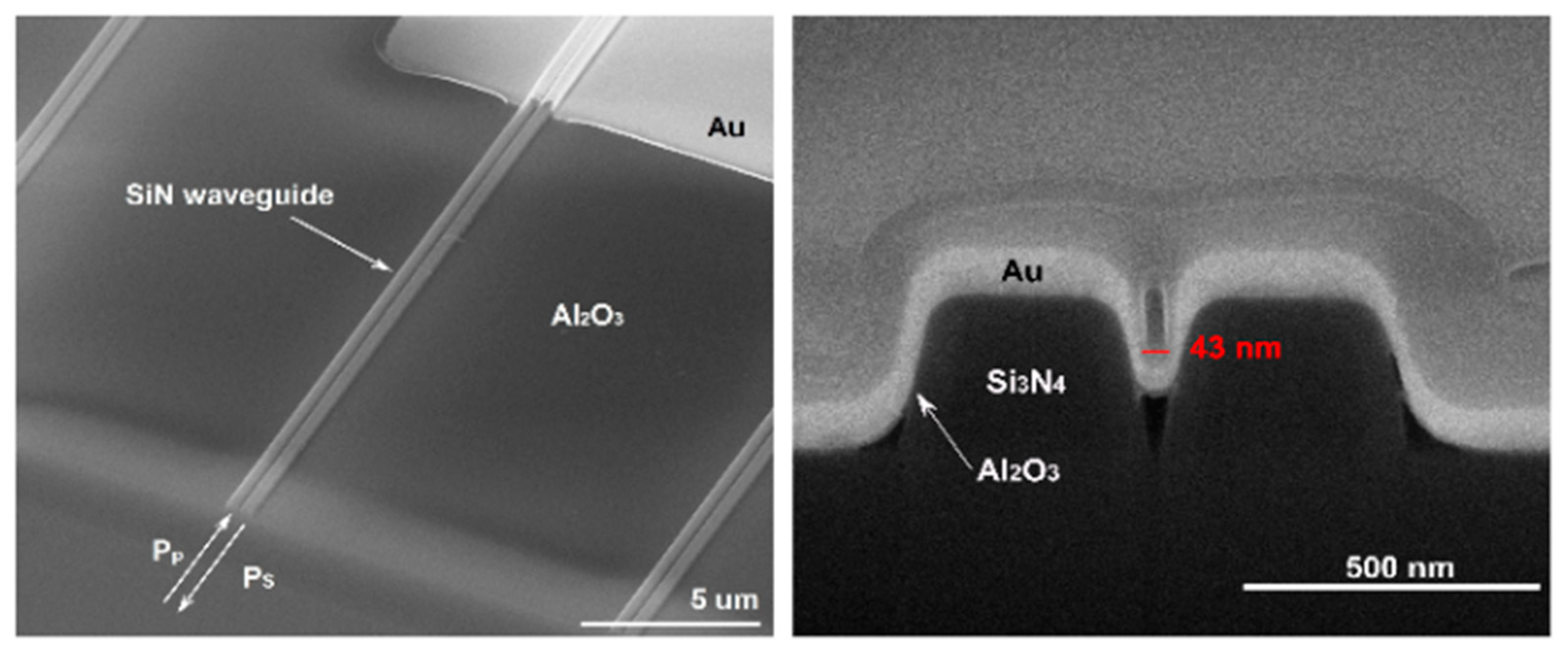 Sensors 22 09058 g007 Sensors 22 09058 g007