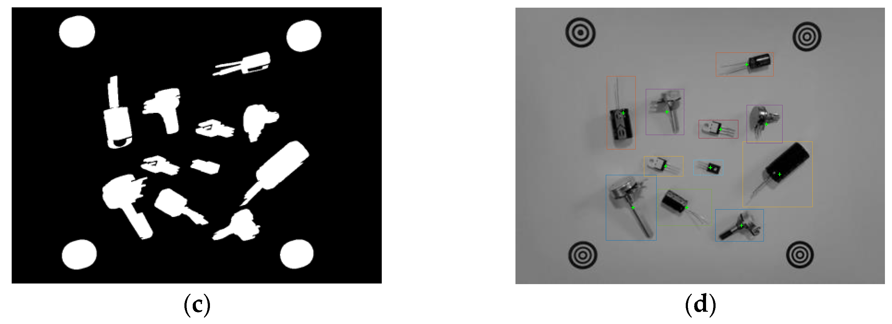 Sensors 22 09079 g006b Sensors 22 09079 g006b