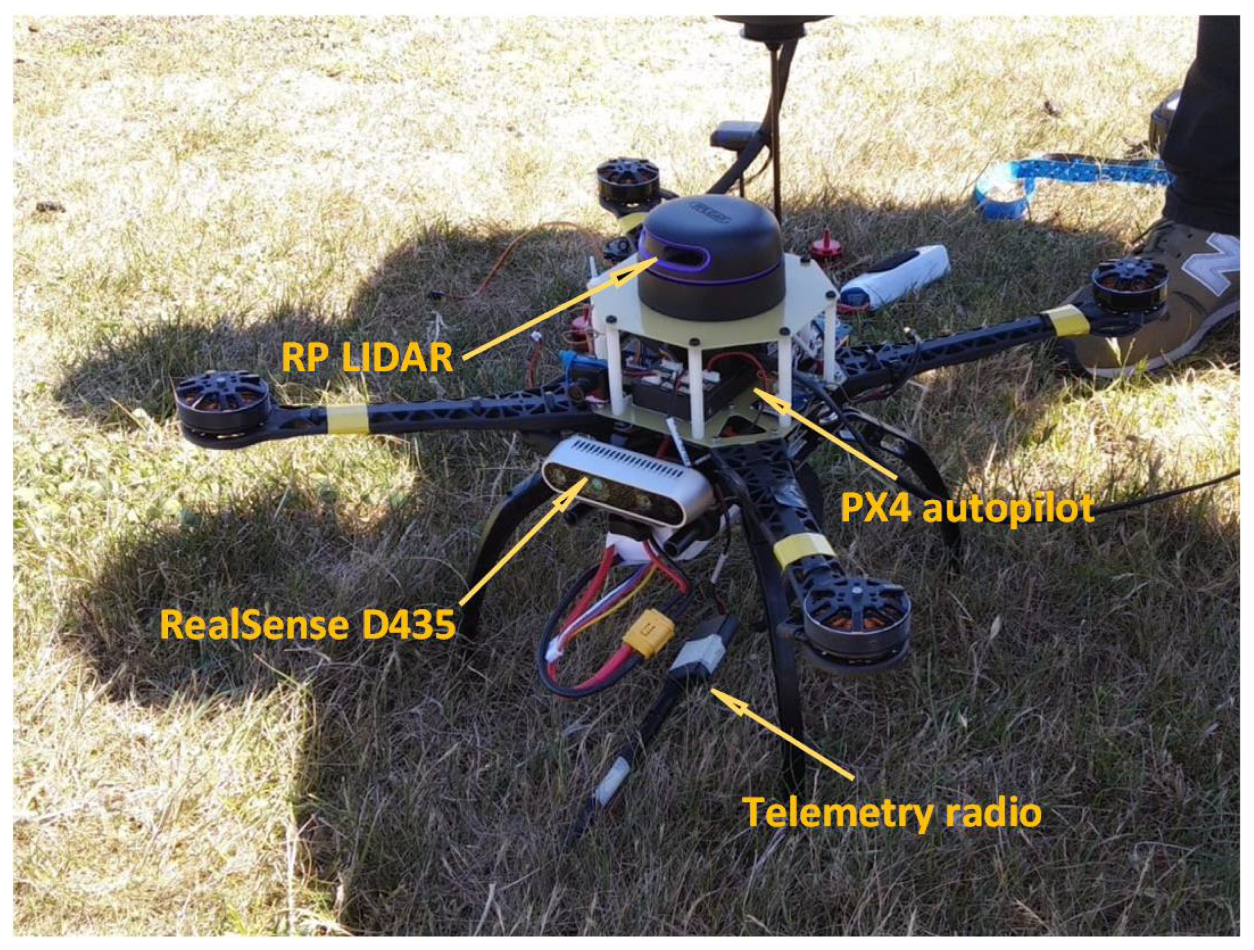 Sensors 22 09080 g001