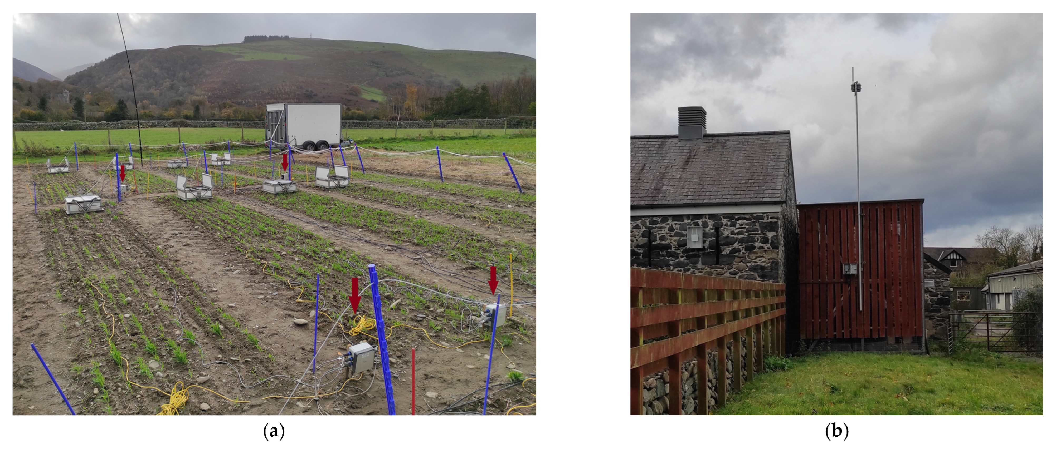 Sensors 22 09100 g010