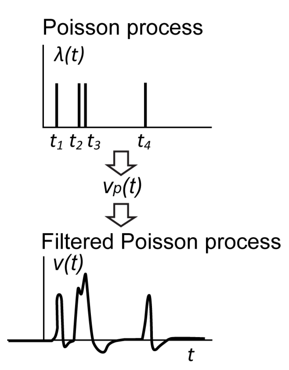Sensors 22 09134 g005