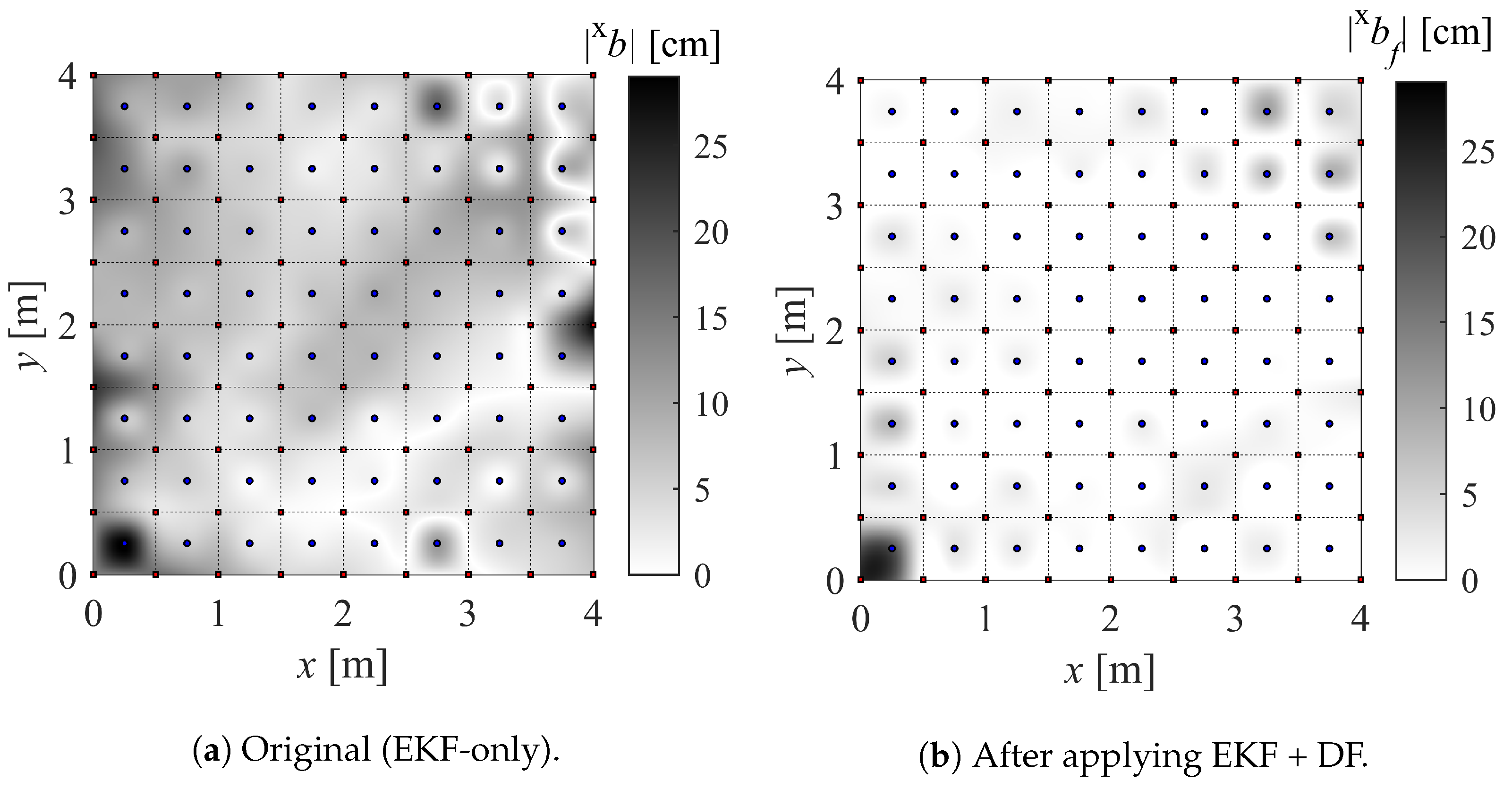 Sensors 22 09136 g015