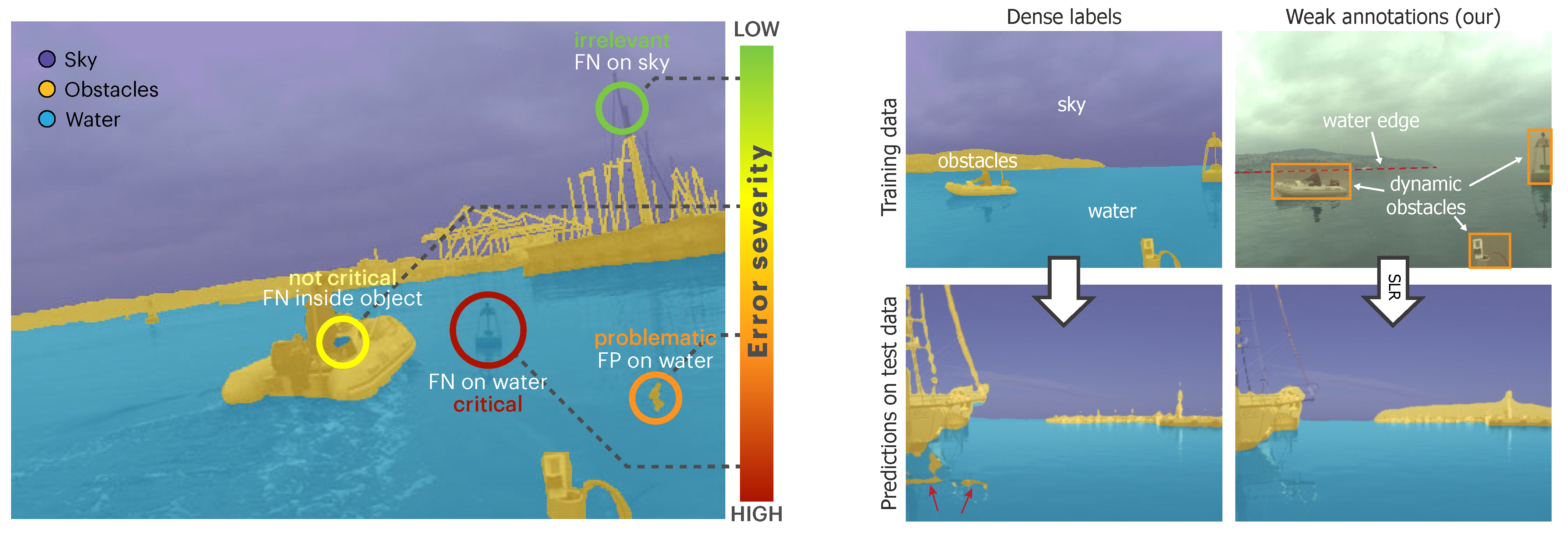 Sensors 22 09139 g001
