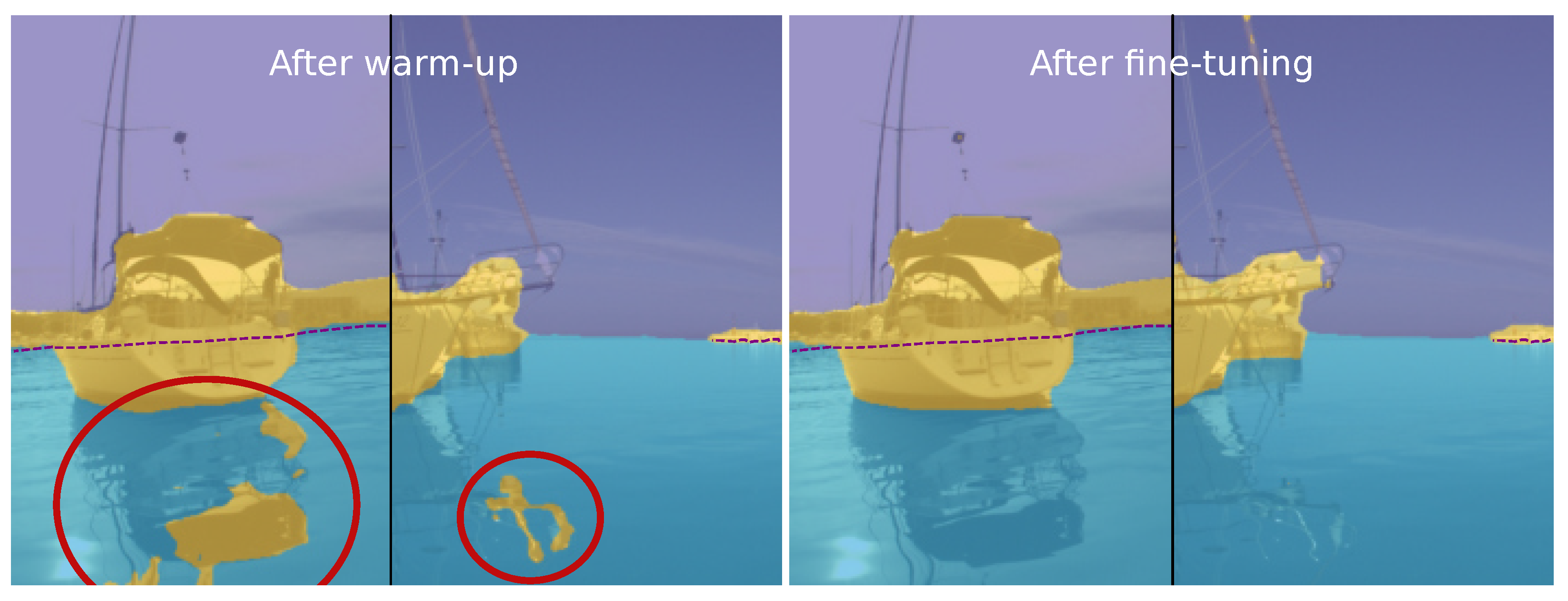 Sensors 22 09139 g005