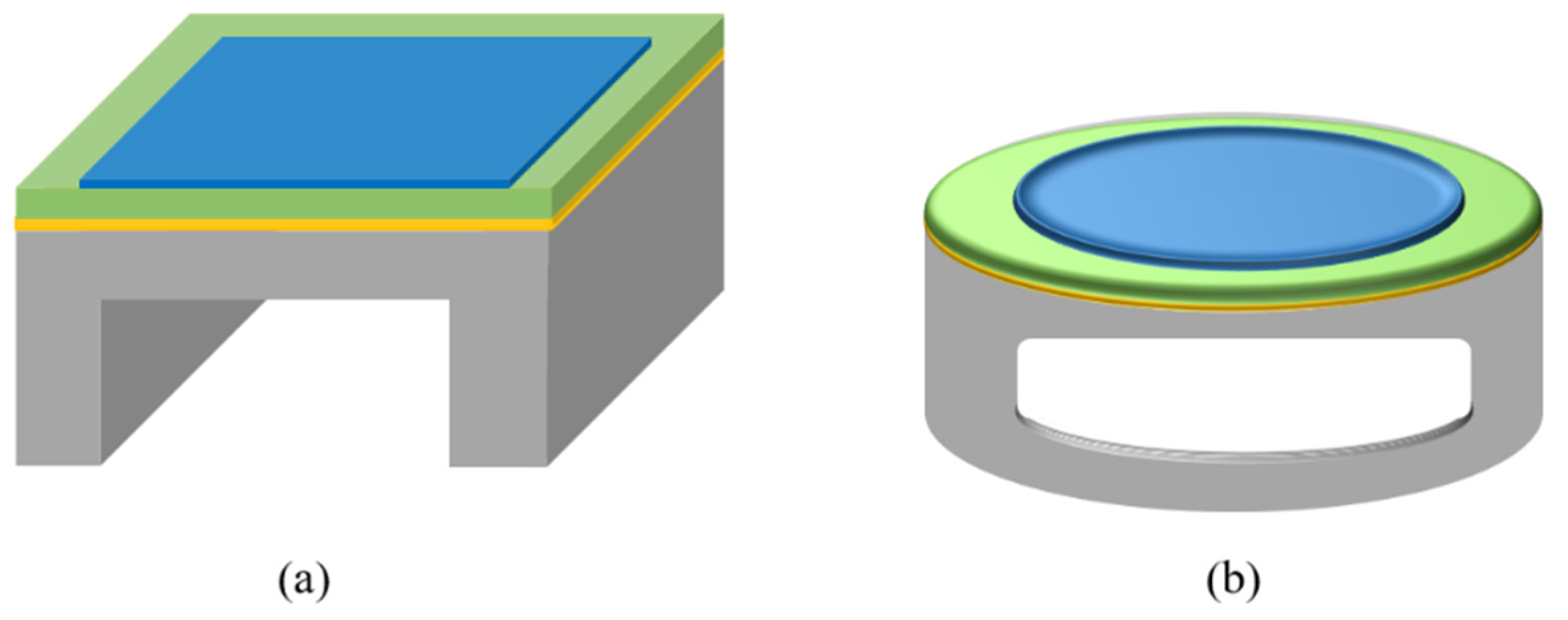 Sensors 22 09151 g003 Sensors 22 09151 g003