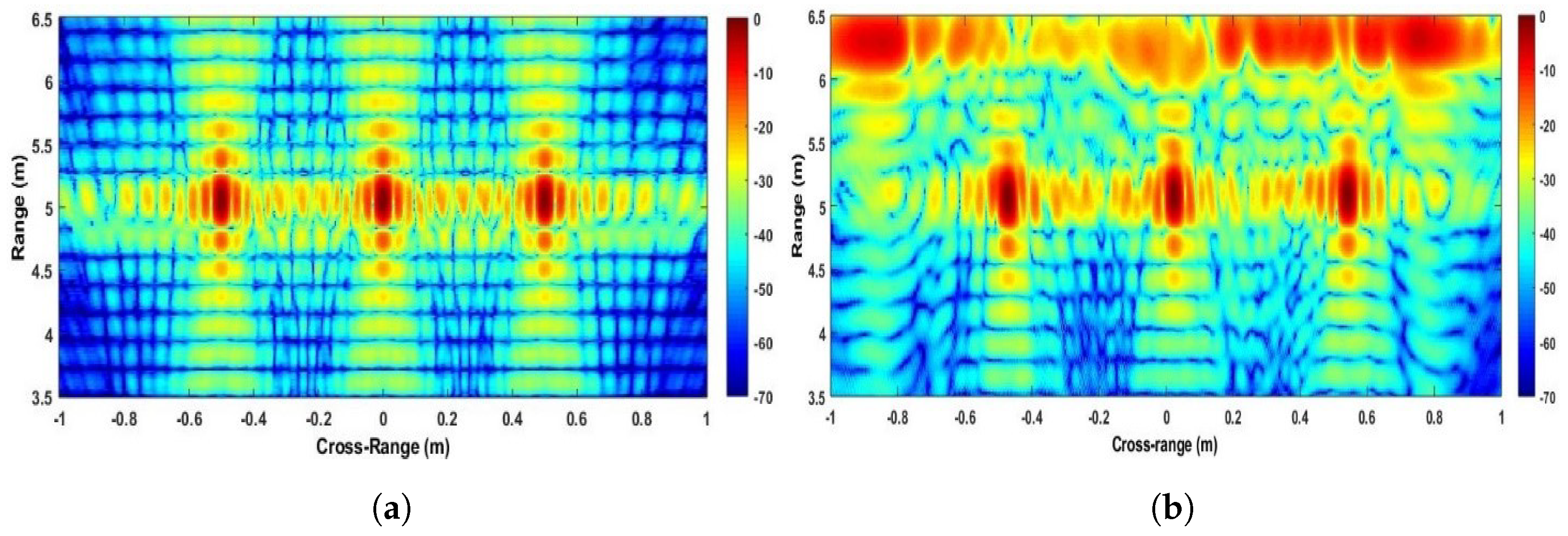 Sensors 22 09153 g011