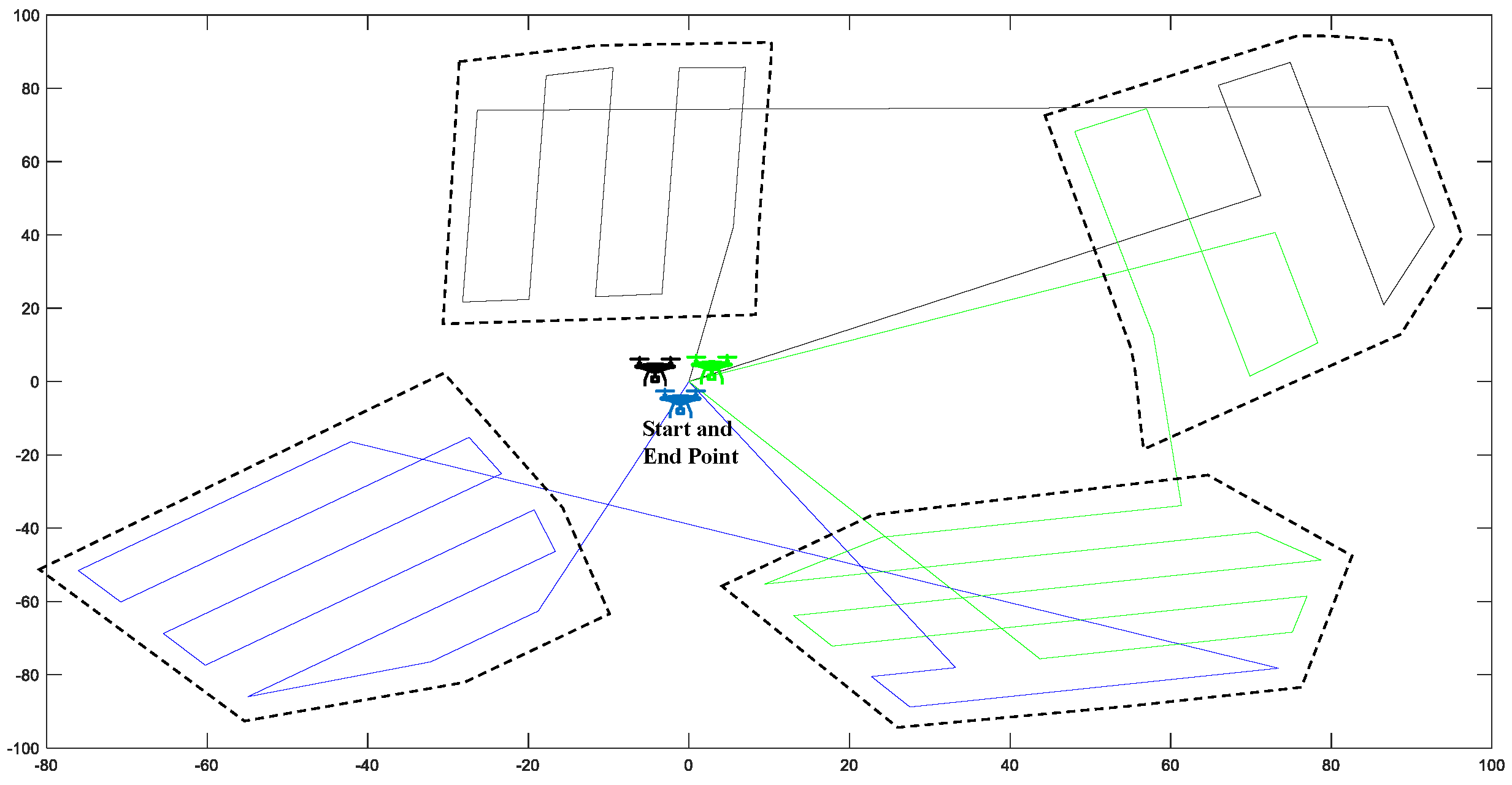 Sensors 22 09180 g009