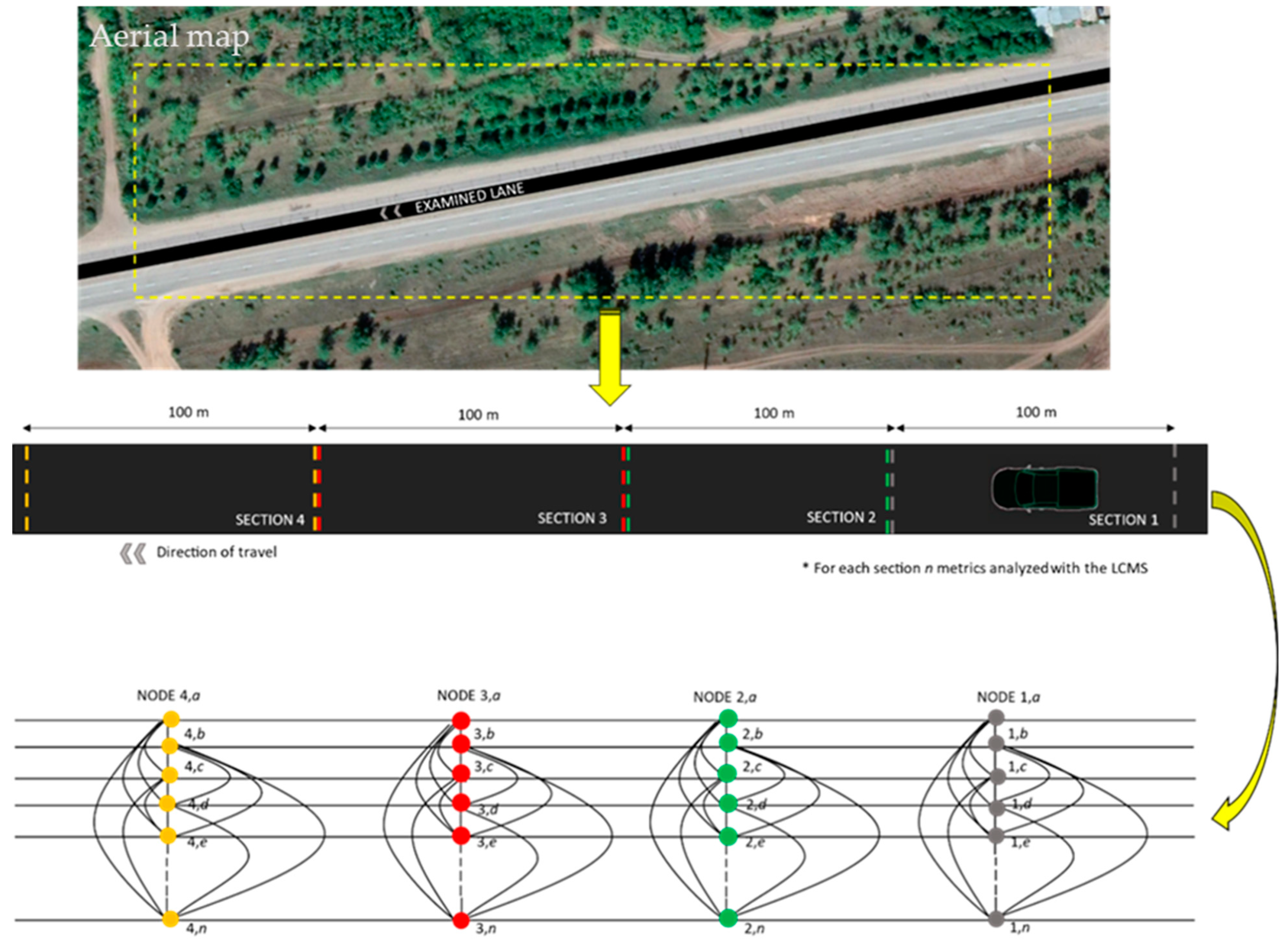Sensors 22 09183 g006