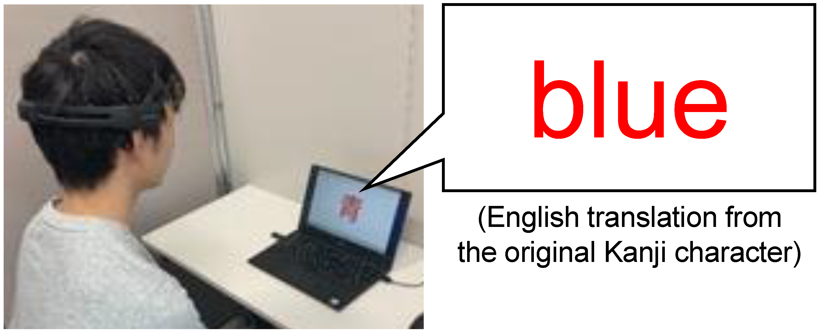 Sensors 22 09194 g002 Sensors 22 09194 g002