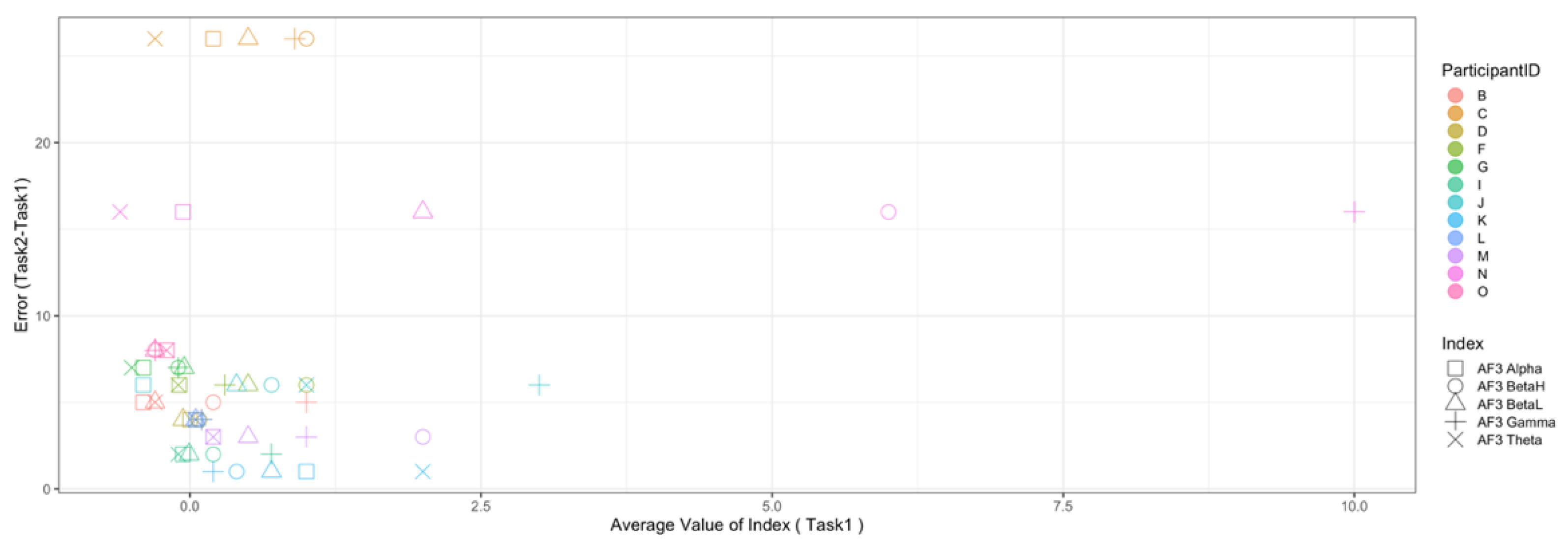 Sensors 22 09194 g012a Sensors 22 09194 g012a