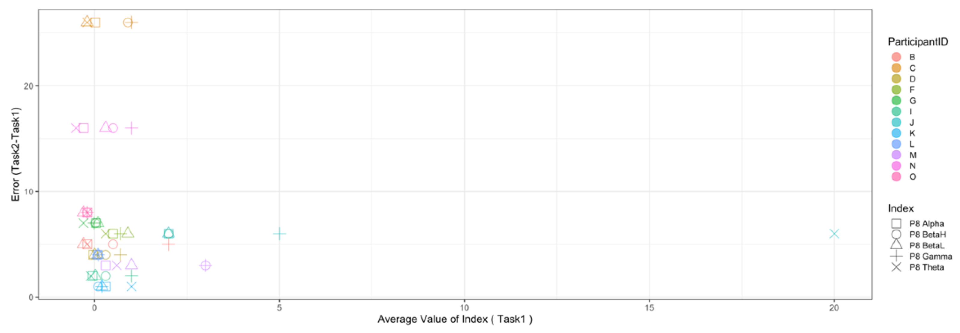 Sensors 22 09194 g012b Sensors 22 09194 g012b