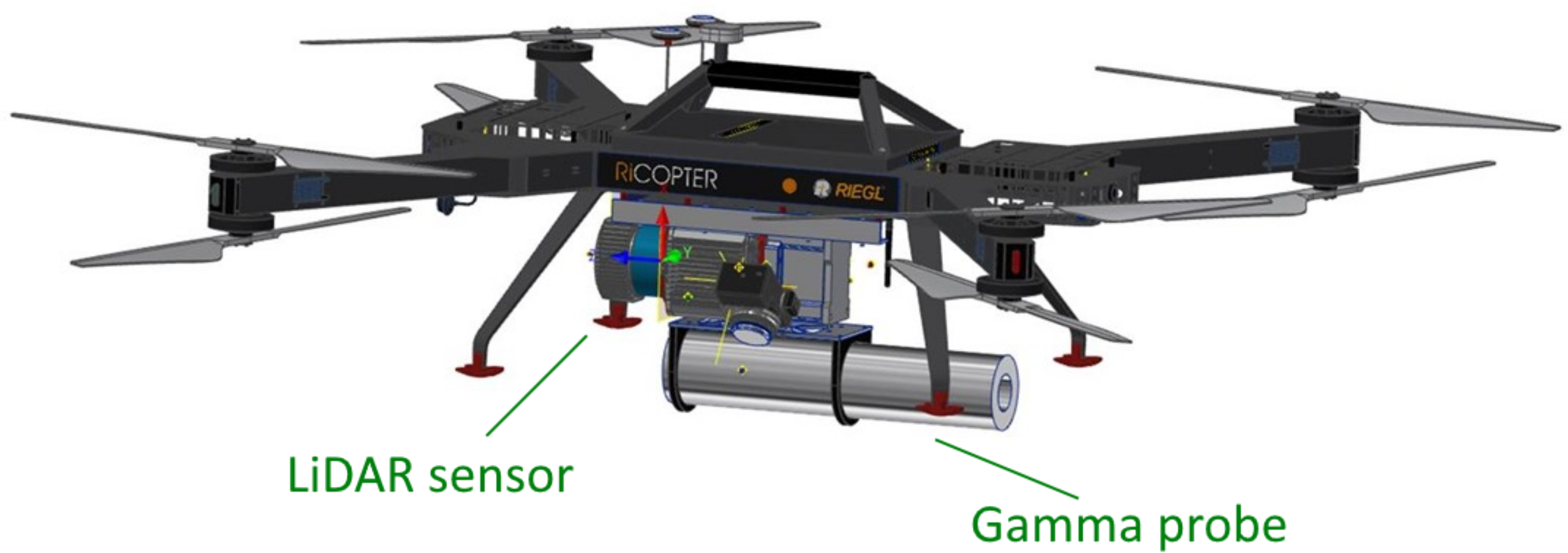 Sensors | Free Full-Text | Real-Time Gamma Radioactive Source Localization  by Data Fusion of 3D-LiDAR Terrain Scan and Radiation Data from  Semi-Autonomous UAV Flights