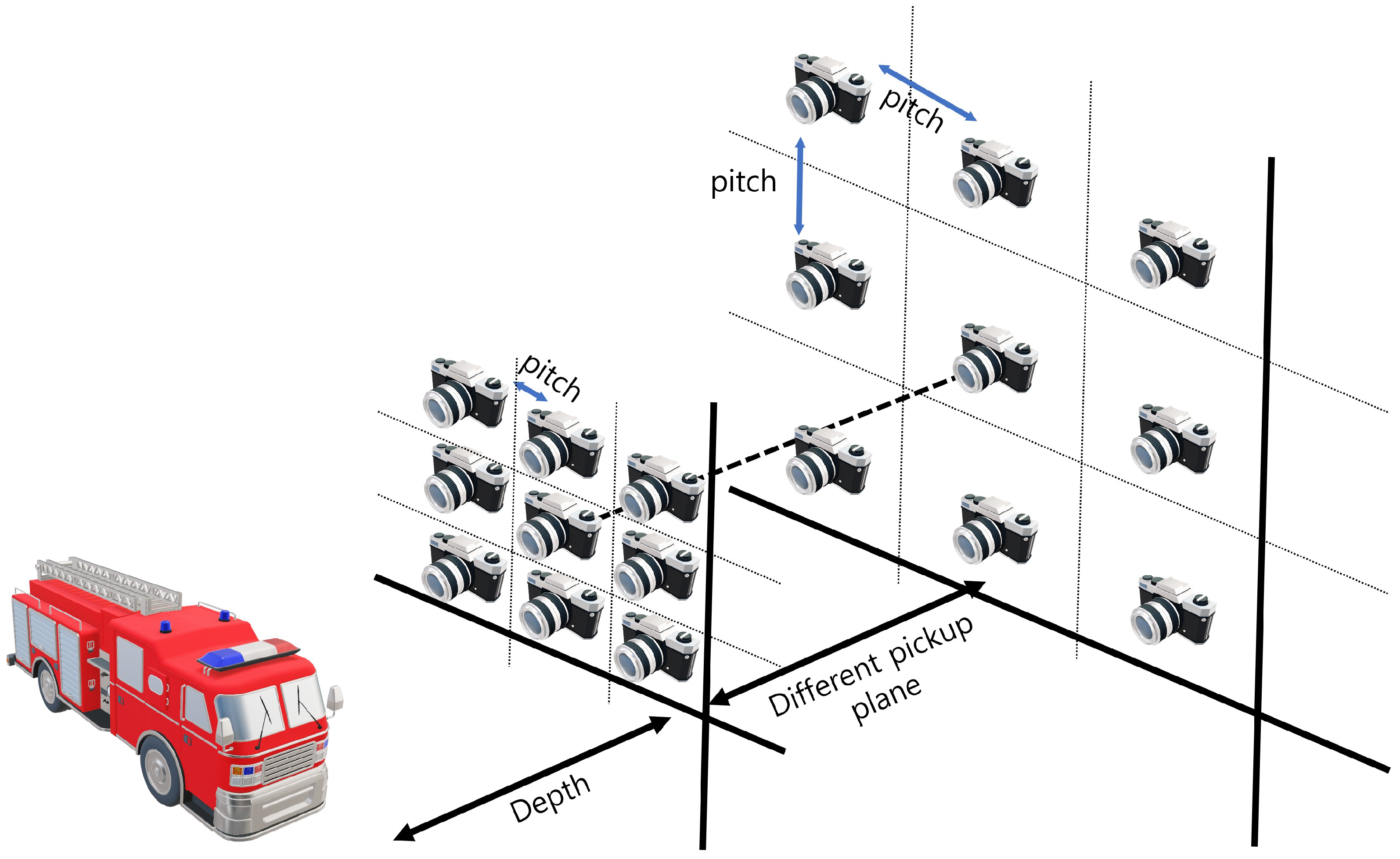 Sensors 22 09199 g006 Sensors 22 09199 g006