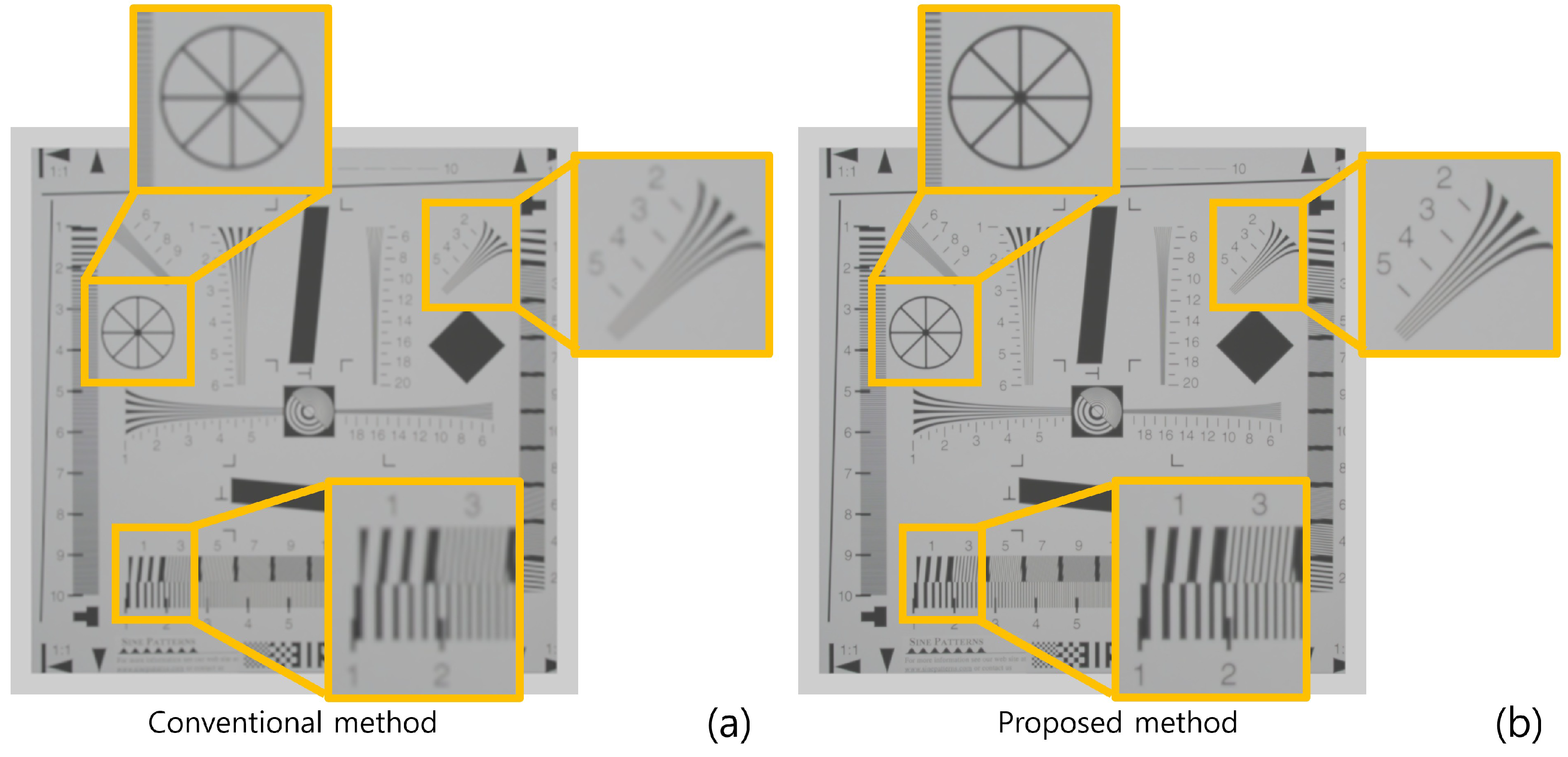Sensors 22 09199 g010 Sensors 22 09199 g010