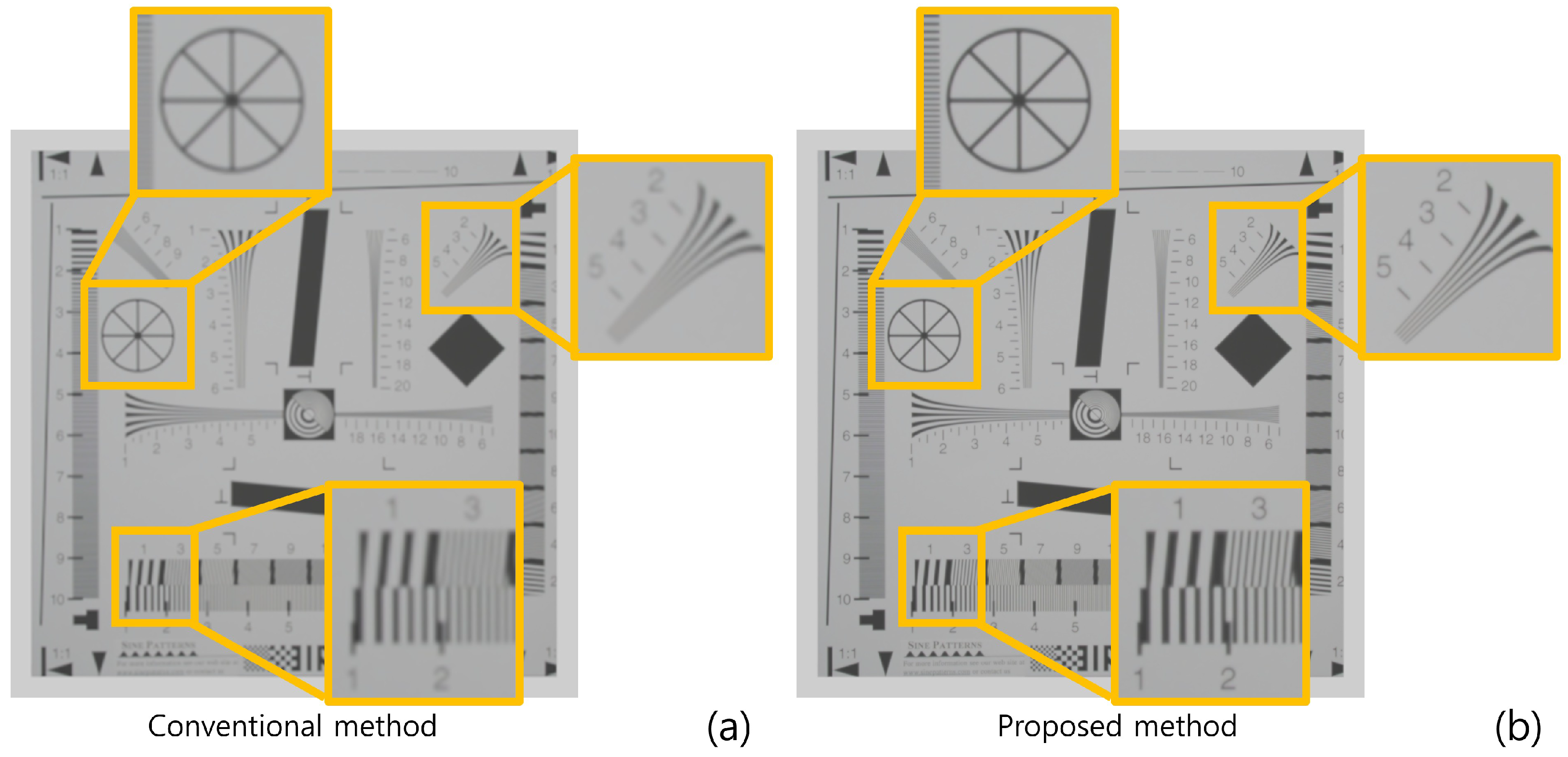 Sensors 22 09199 g013 Sensors 22 09199 g013