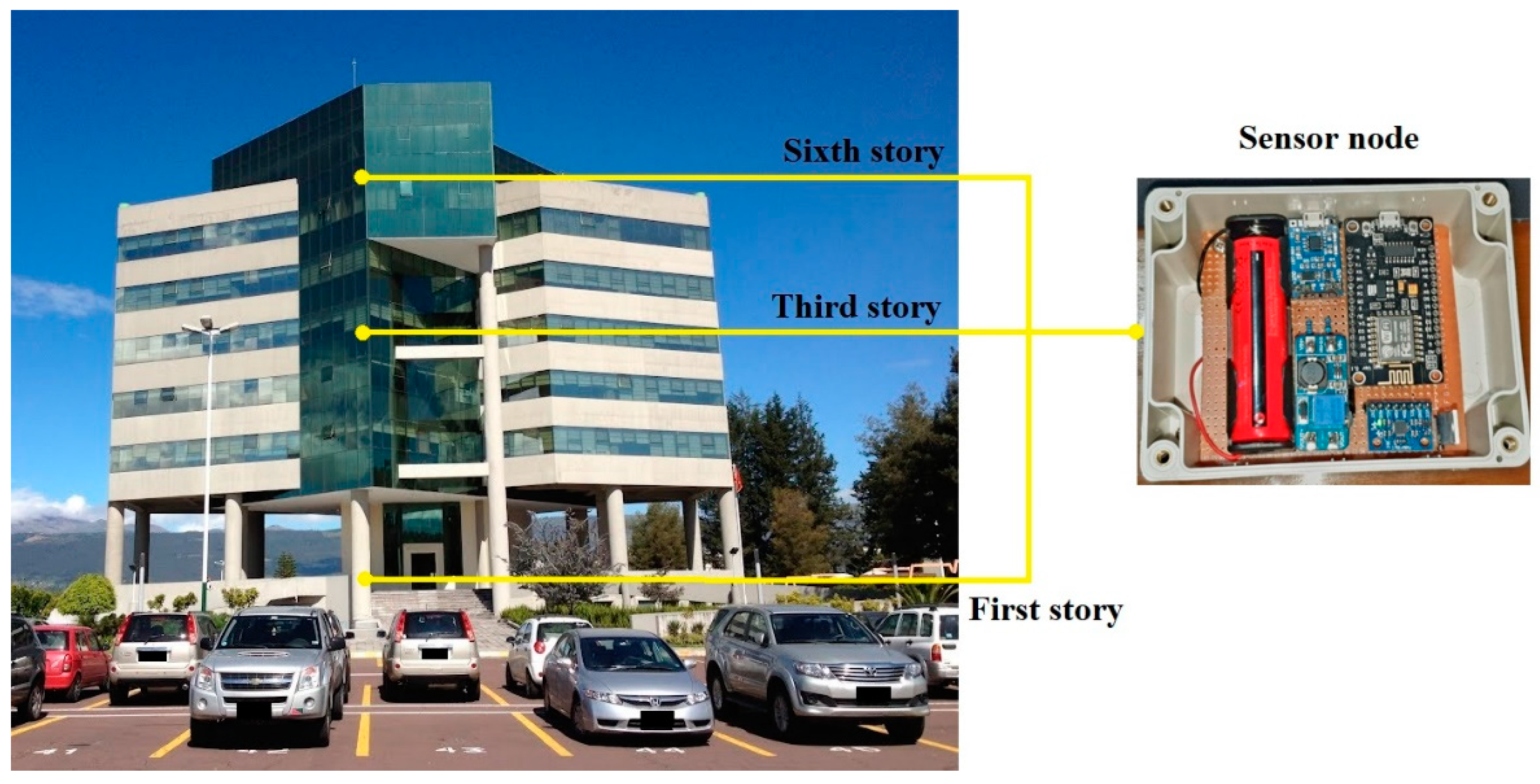 Sensors 22 09206 g003