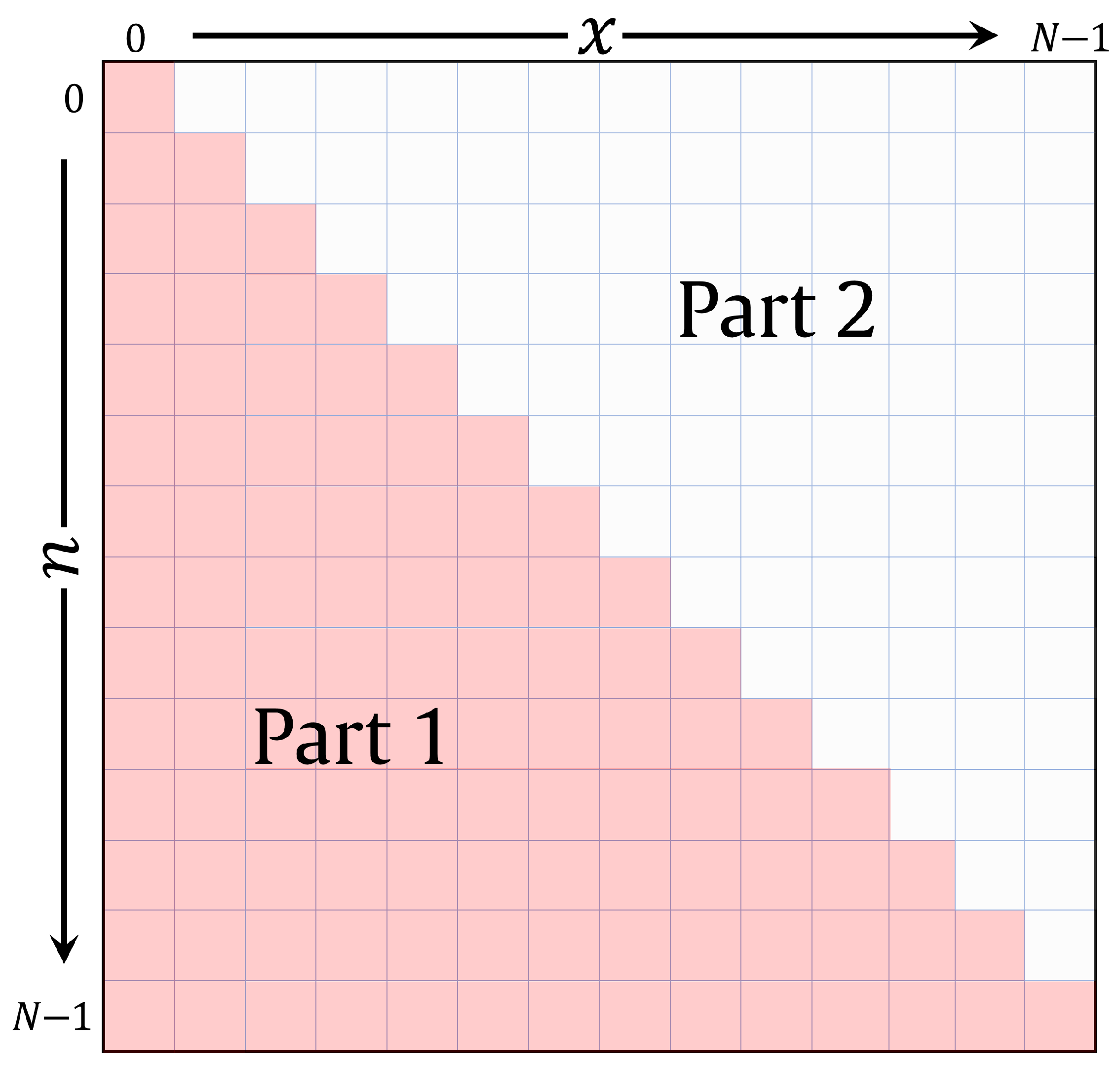 1,325 Men Size Chart Images, Stock Photos, 3D objects, & Vectors