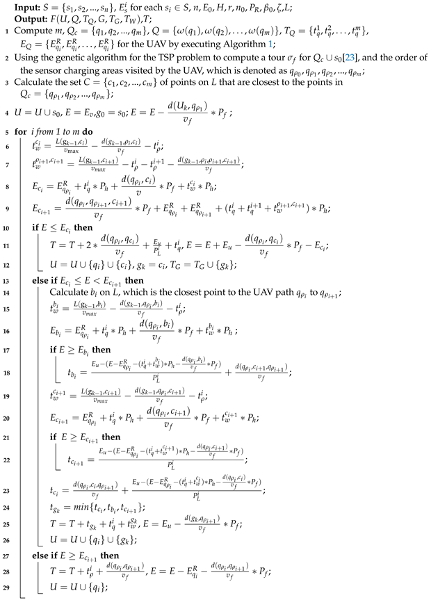 Sensors | Free Full-Text | Trajectory Optimization of Laser-Charged ...