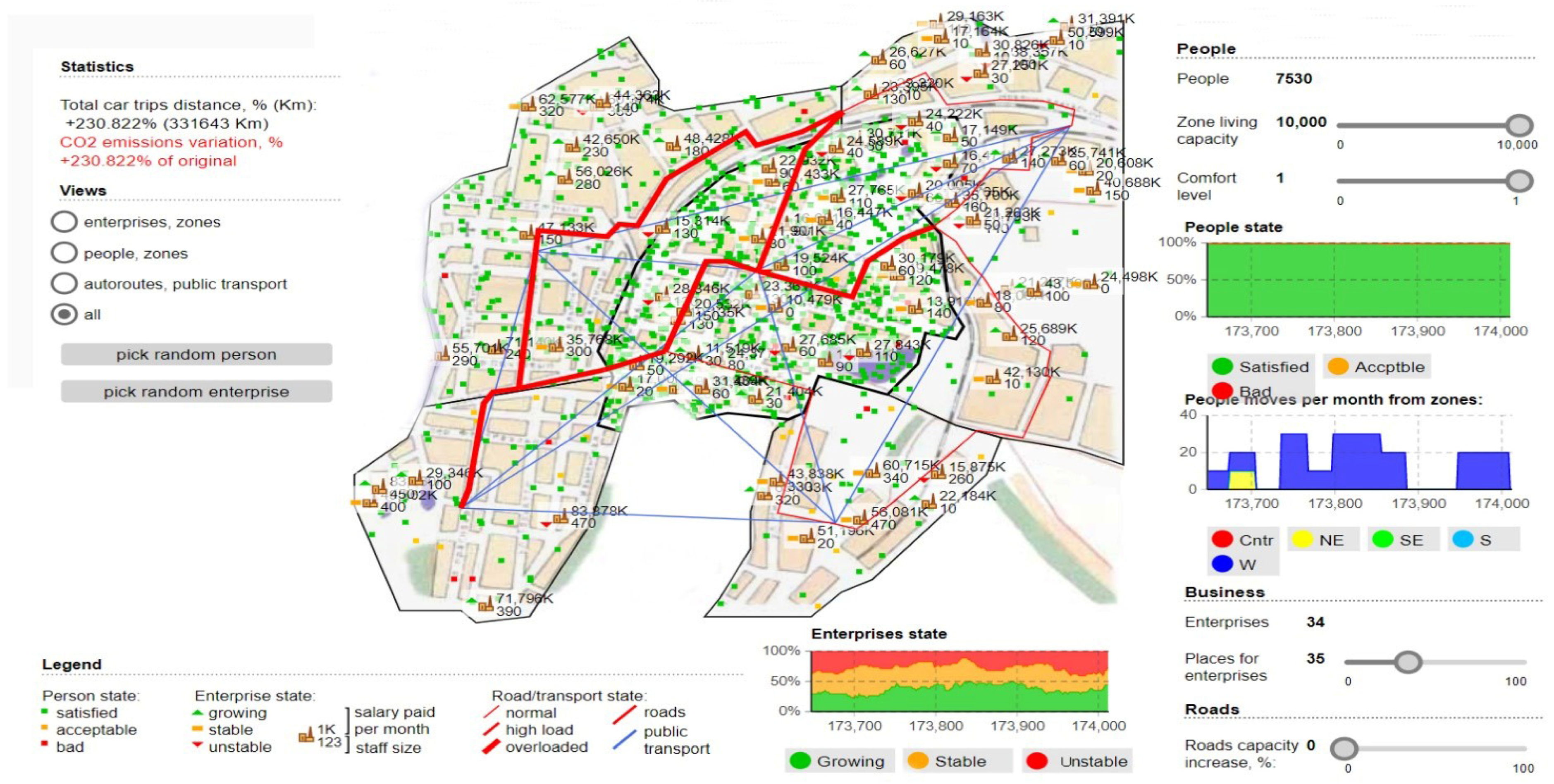 Sensors 22 09255 g006