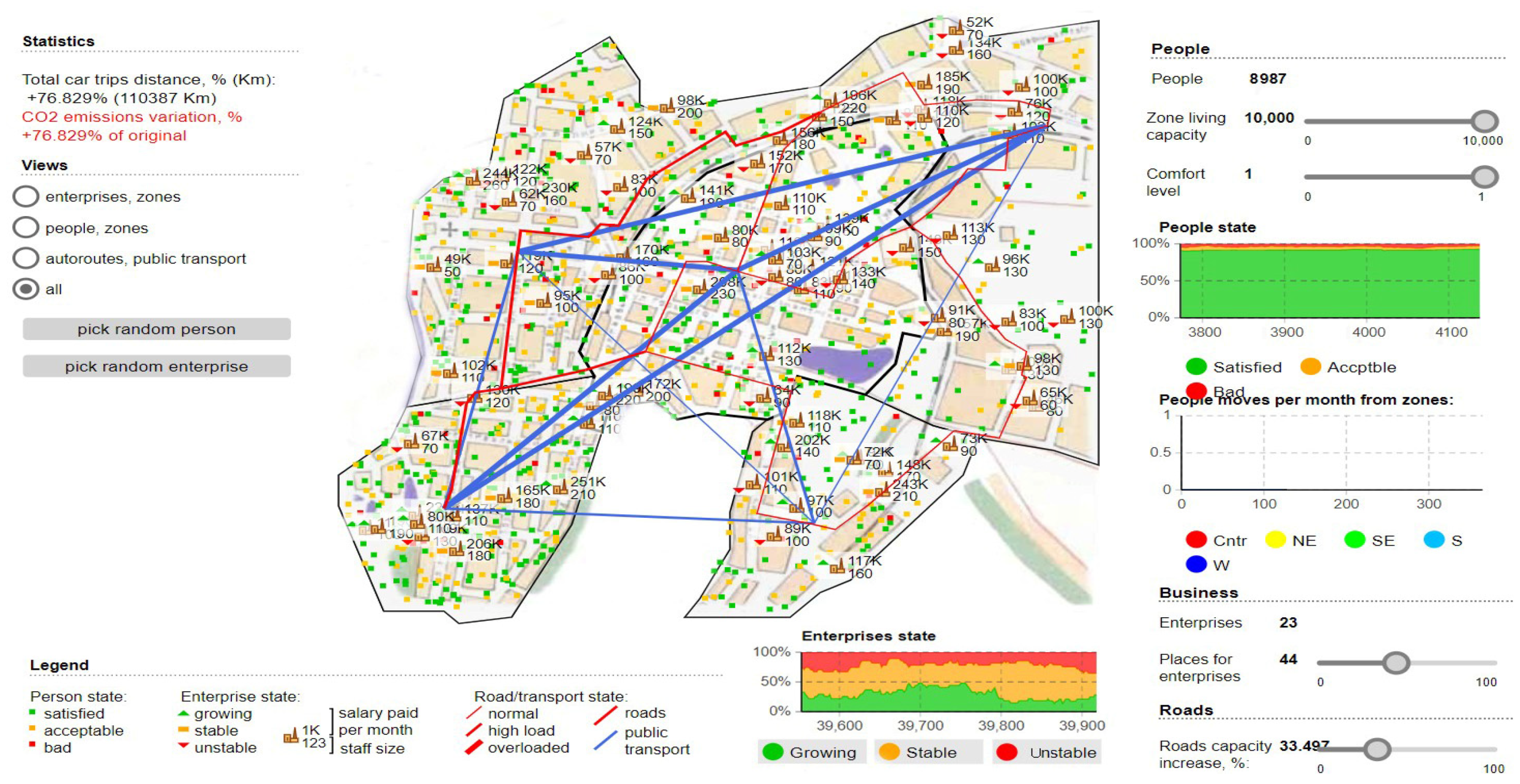 Sensors 22 09255 g007