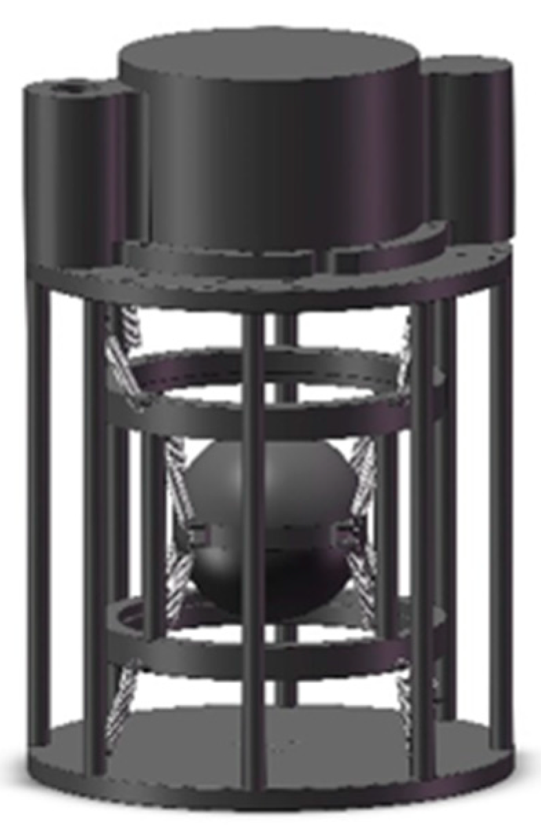 Sensors 22 09261 g005