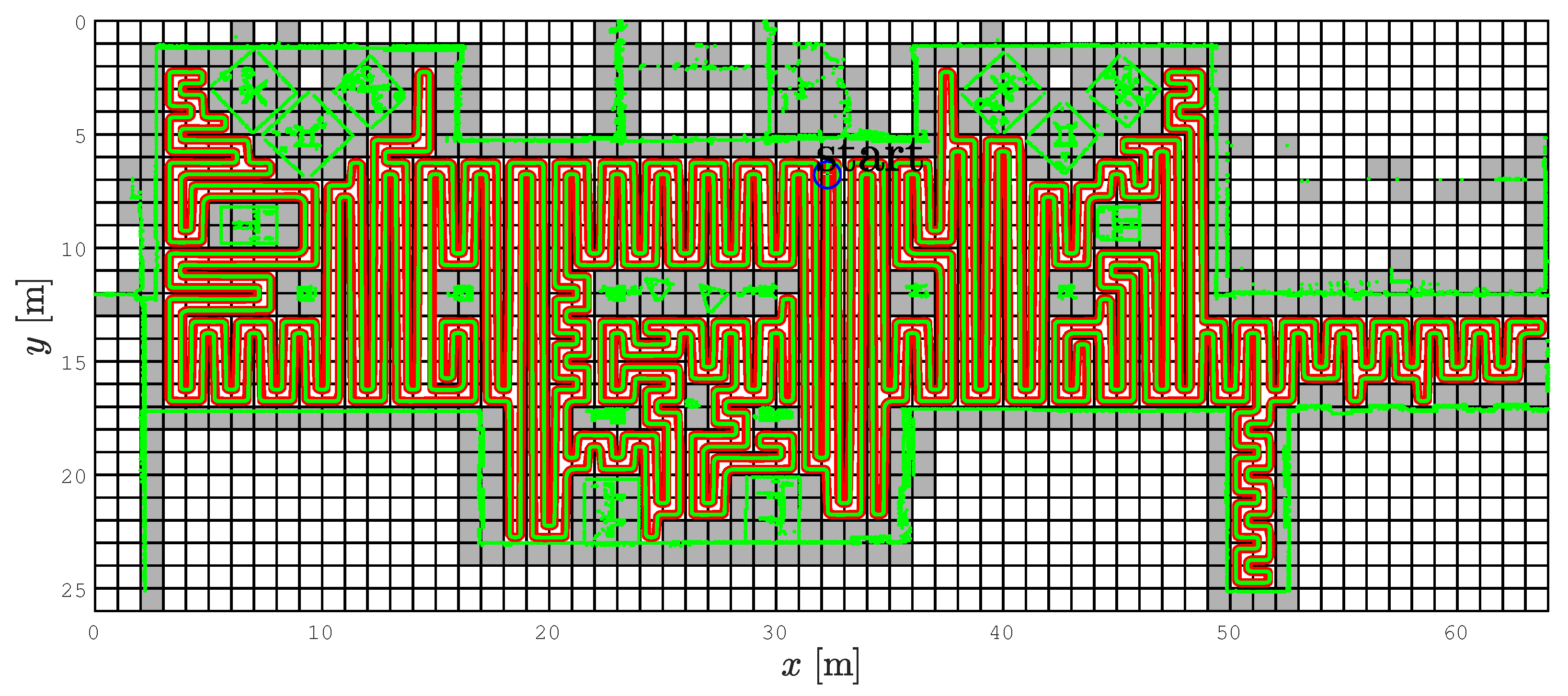 Sensors 22 09269 g010