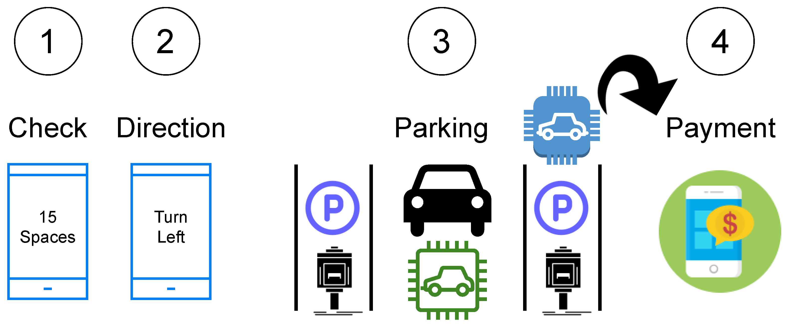 Sensors 22 09271 g011