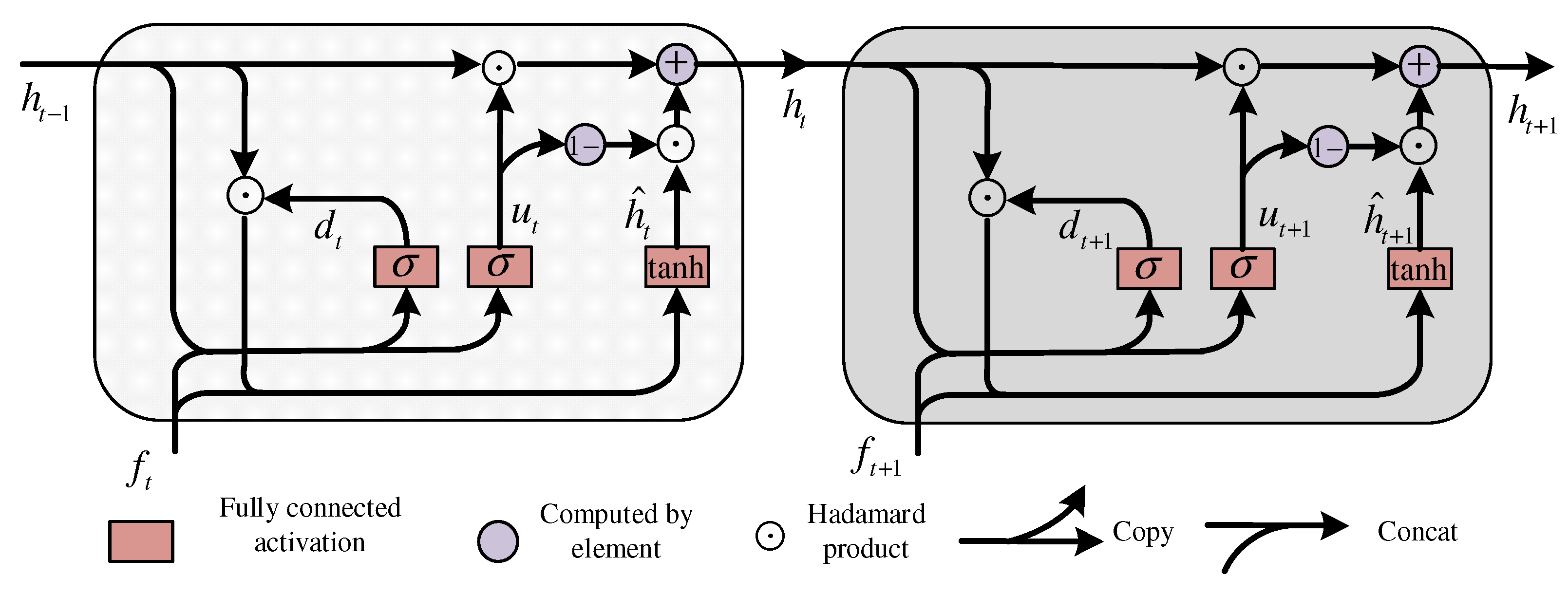Sensors 22 09272 g003 Sensors 22 09272 g003
