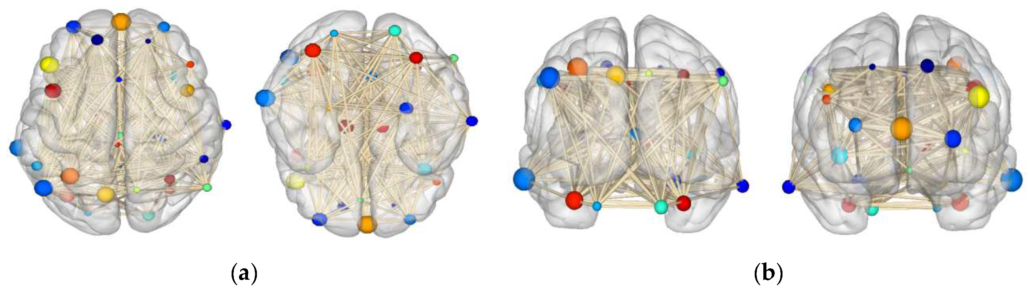 Sensors 22 09272 g010a Sensors 22 09272 g010a