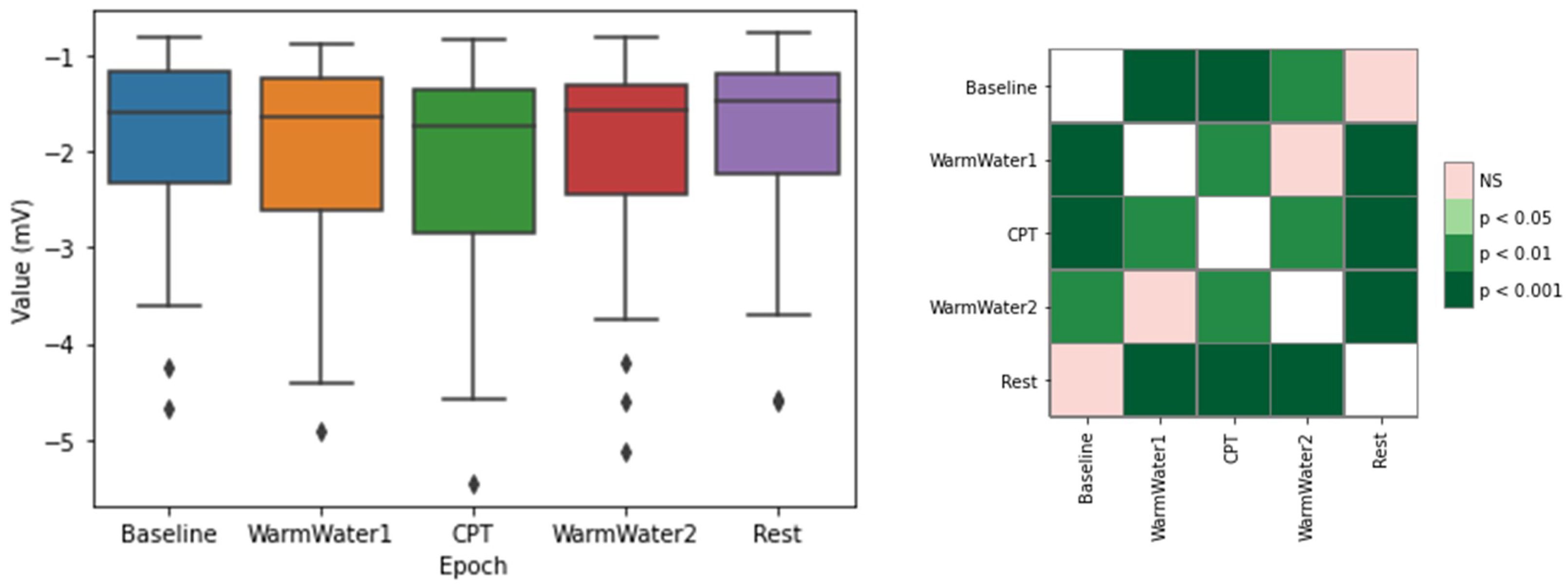 Sensors 22 09276 g005 Sensors 22 09276 g005