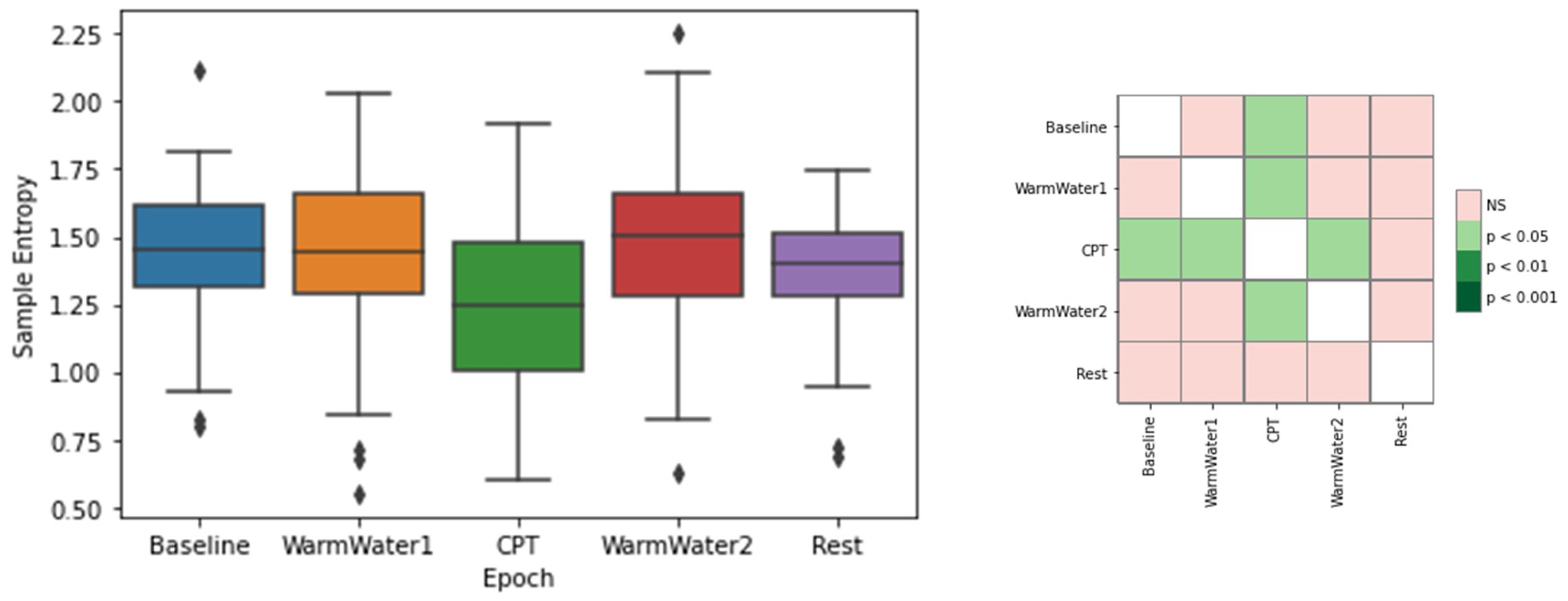 Sensors 22 09276 g008 Sensors 22 09276 g008