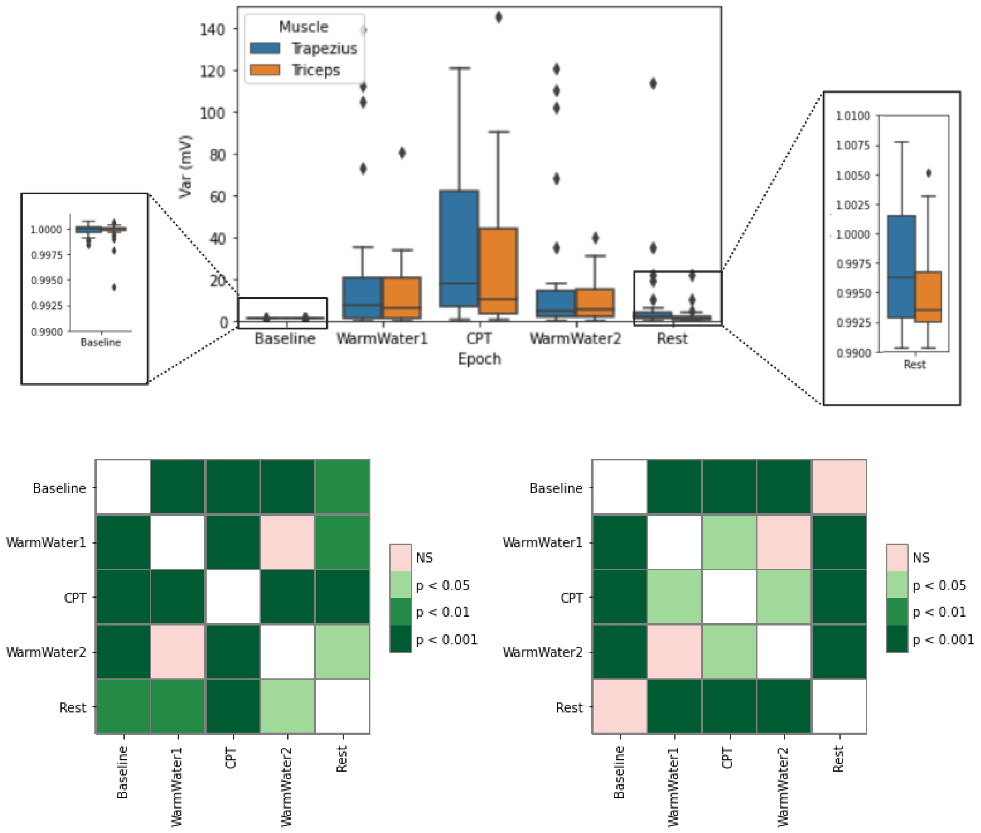 Sensors 22 09276 g011 Sensors 22 09276 g011