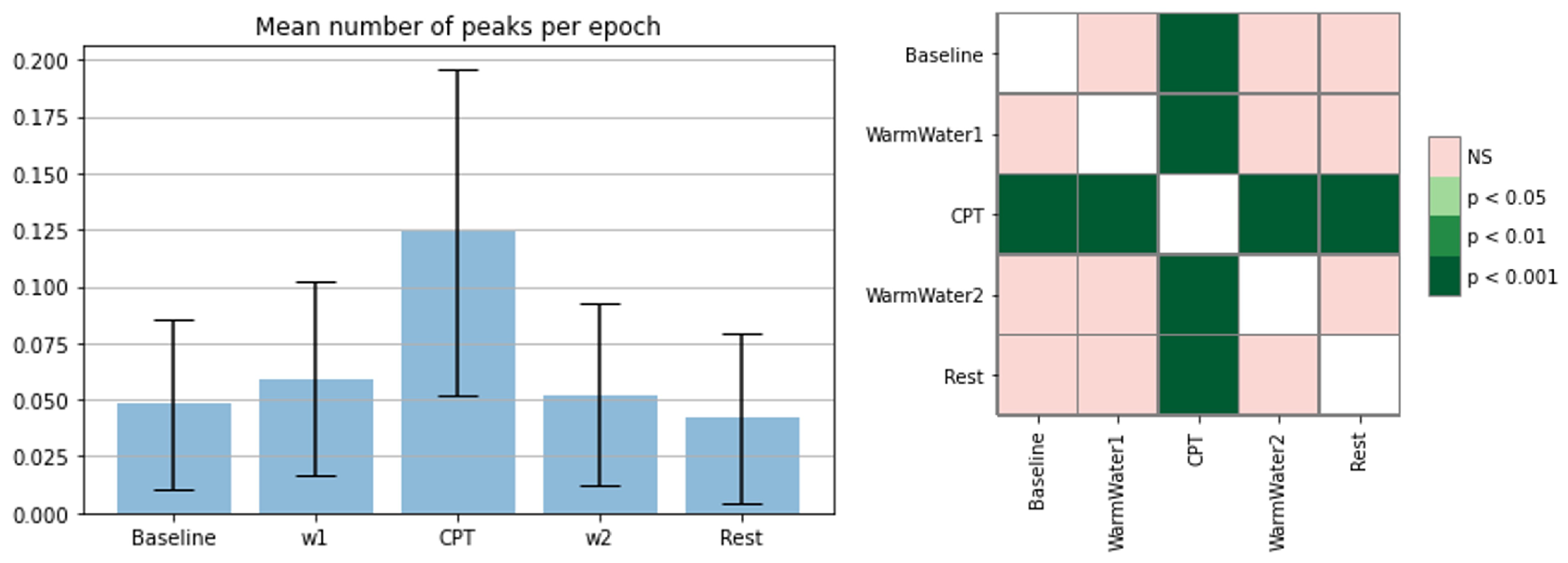 Sensors 22 09276 g012 Sensors 22 09276 g012