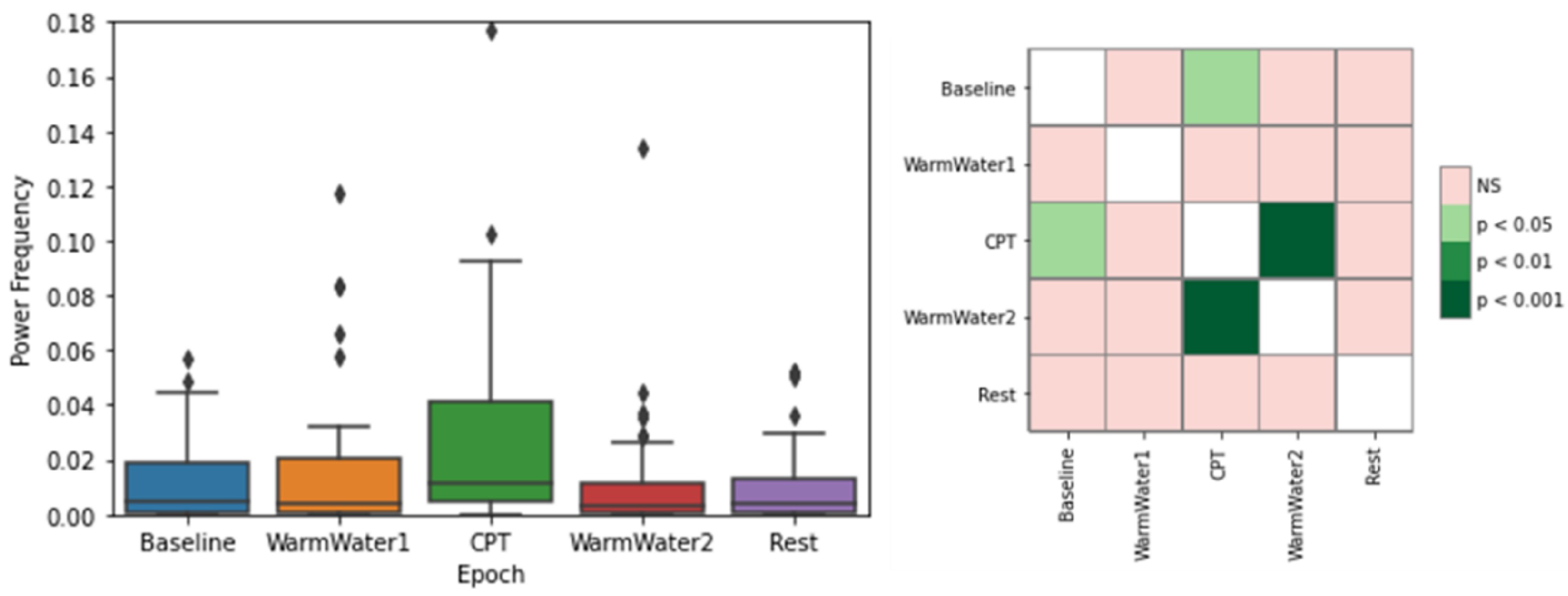 Sensors 22 09276 g013 Sensors 22 09276 g013