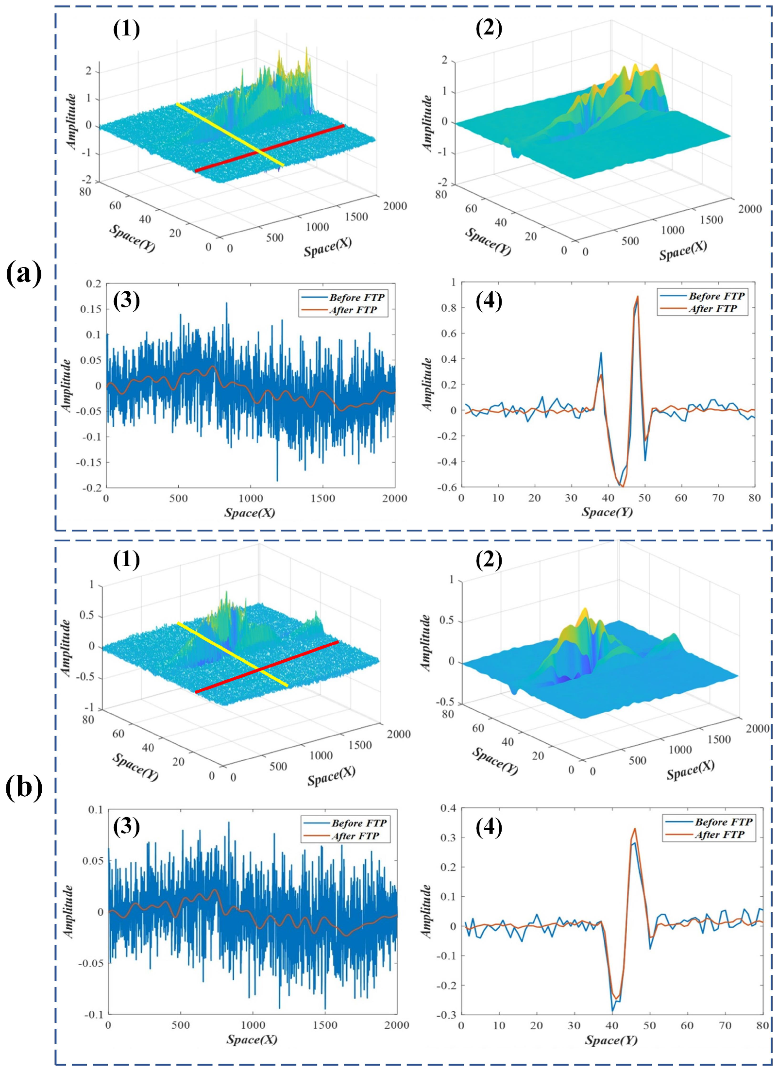 Sensors 22 09287 g005 Sensors 22 09287 g005