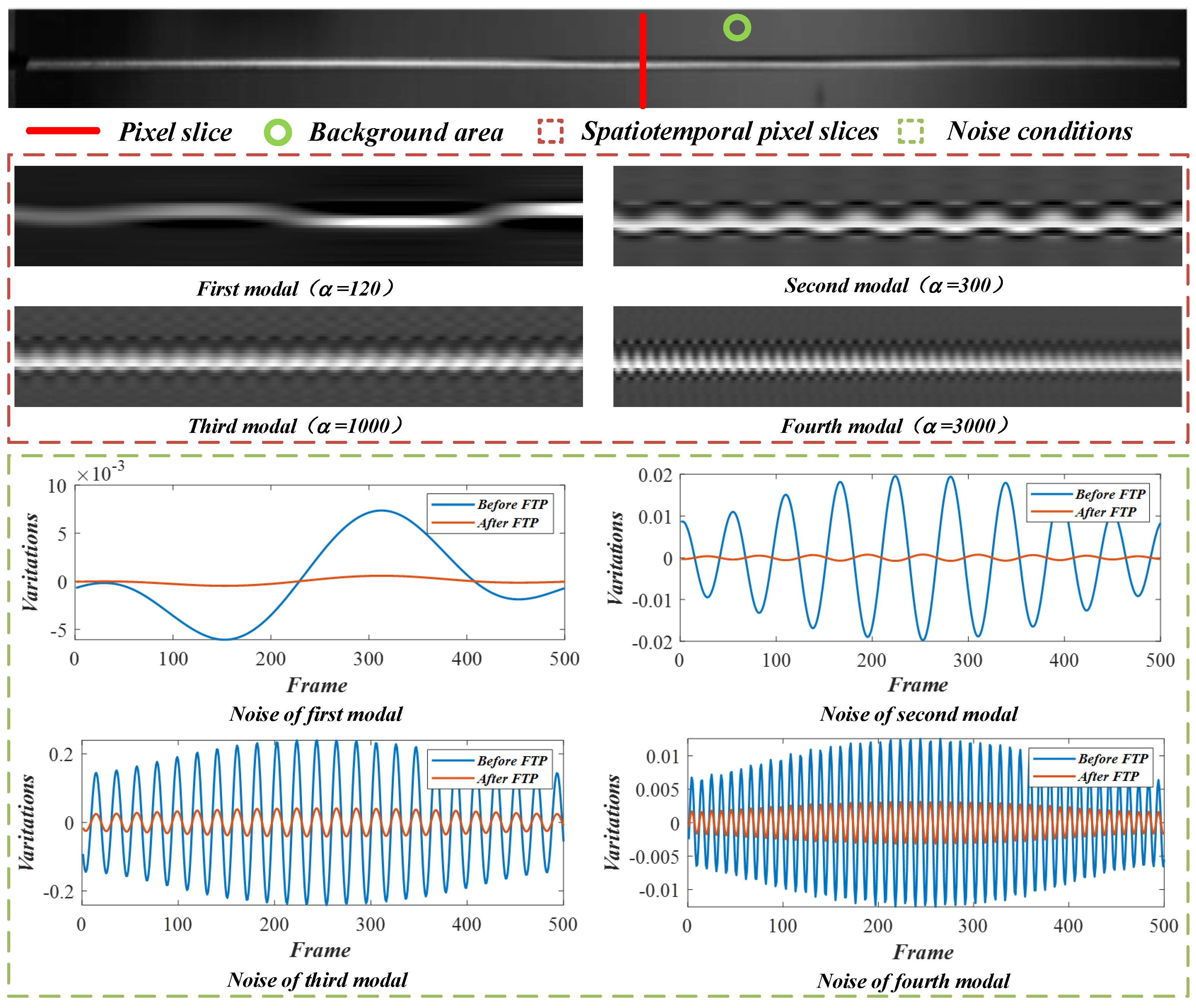 Sensors 22 09287 g007 Sensors 22 09287 g007